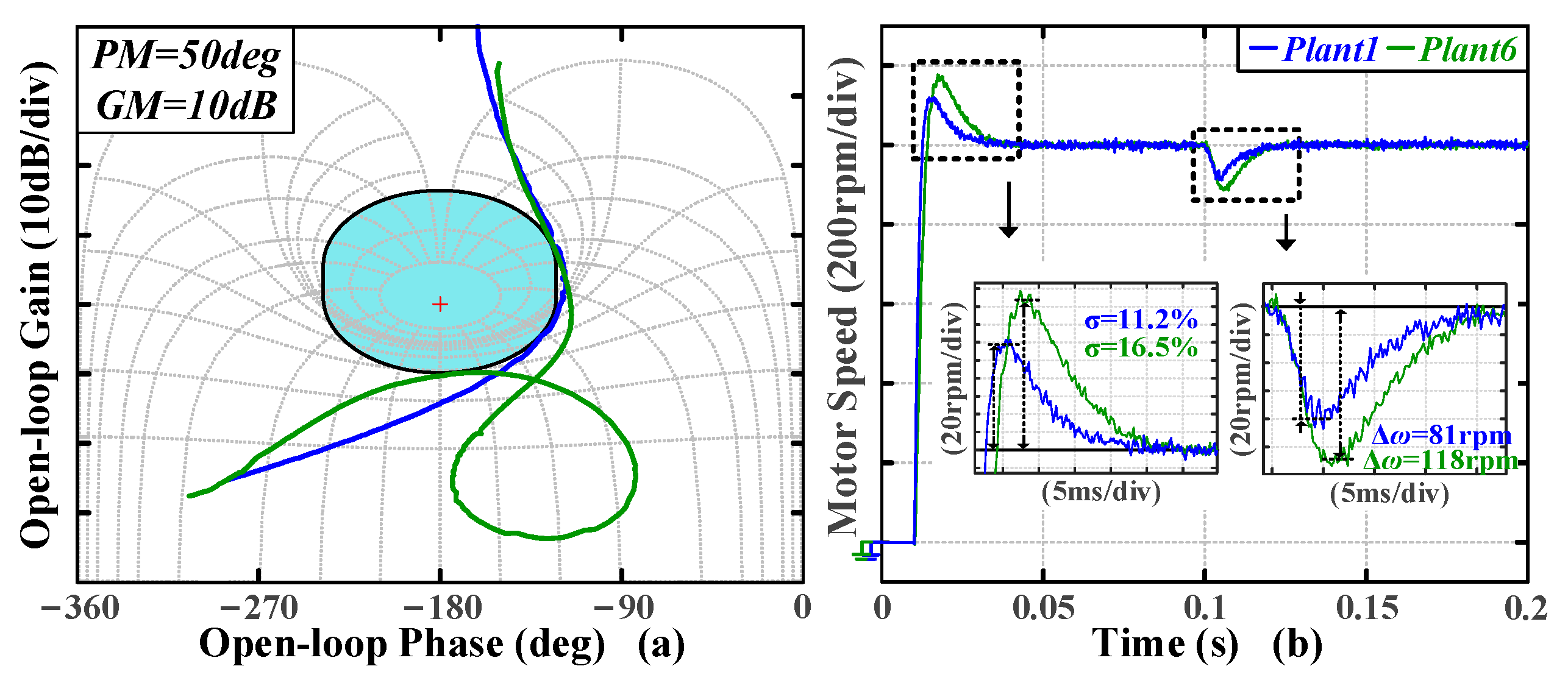 Energies 18 04334 g018