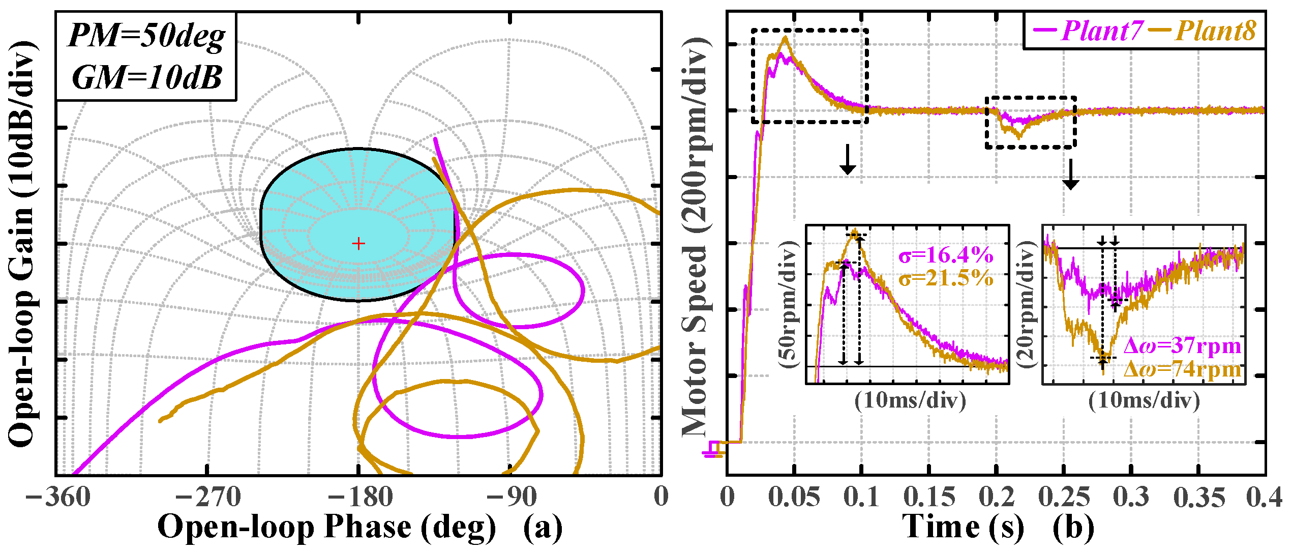 Energies 18 04334 g019