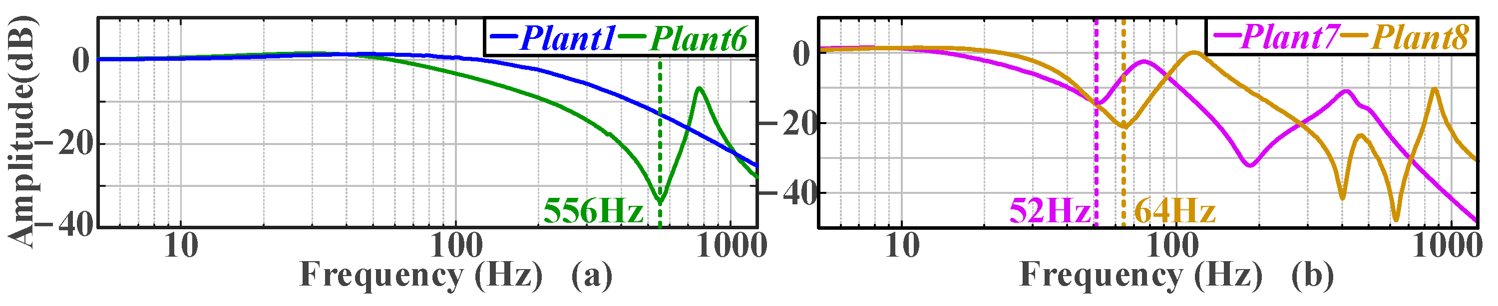 Energies 18 04334 g020