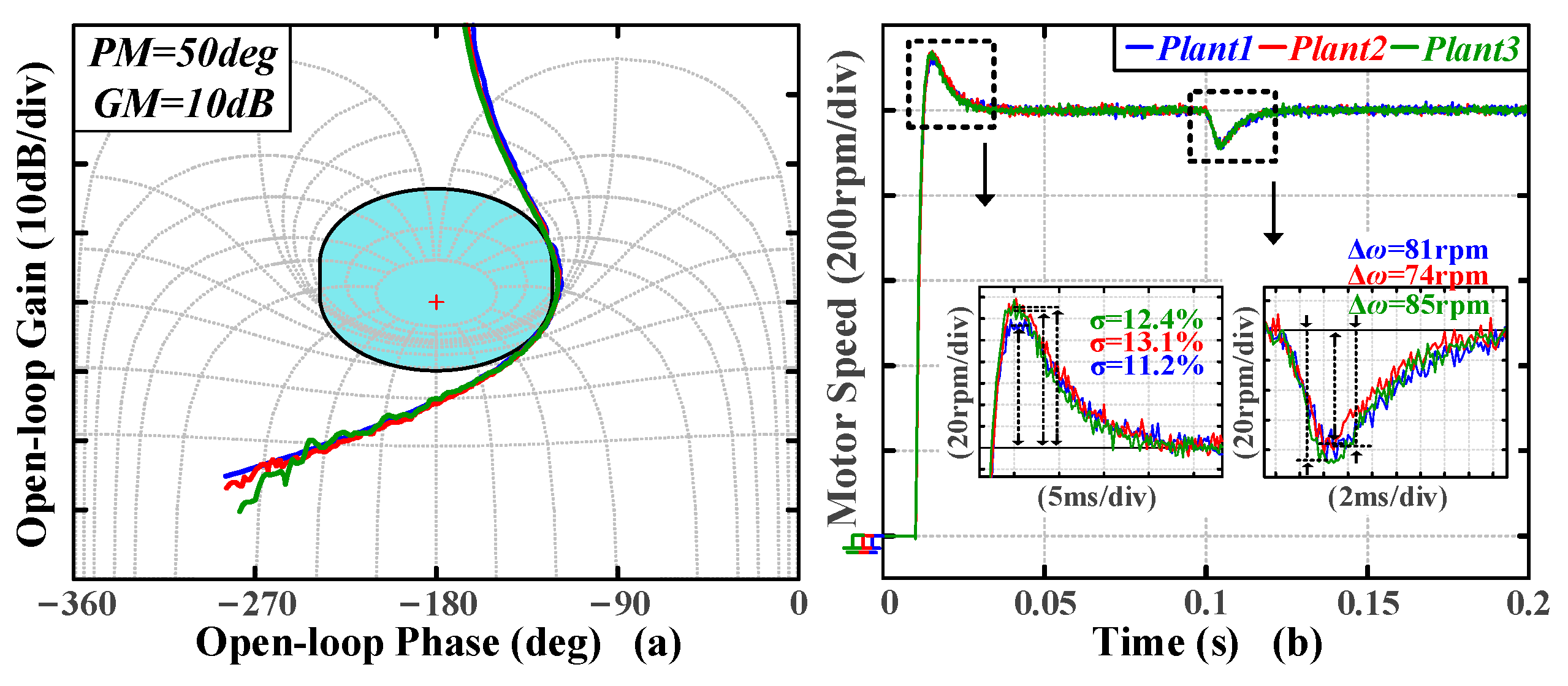 Energies 18 04334 g021