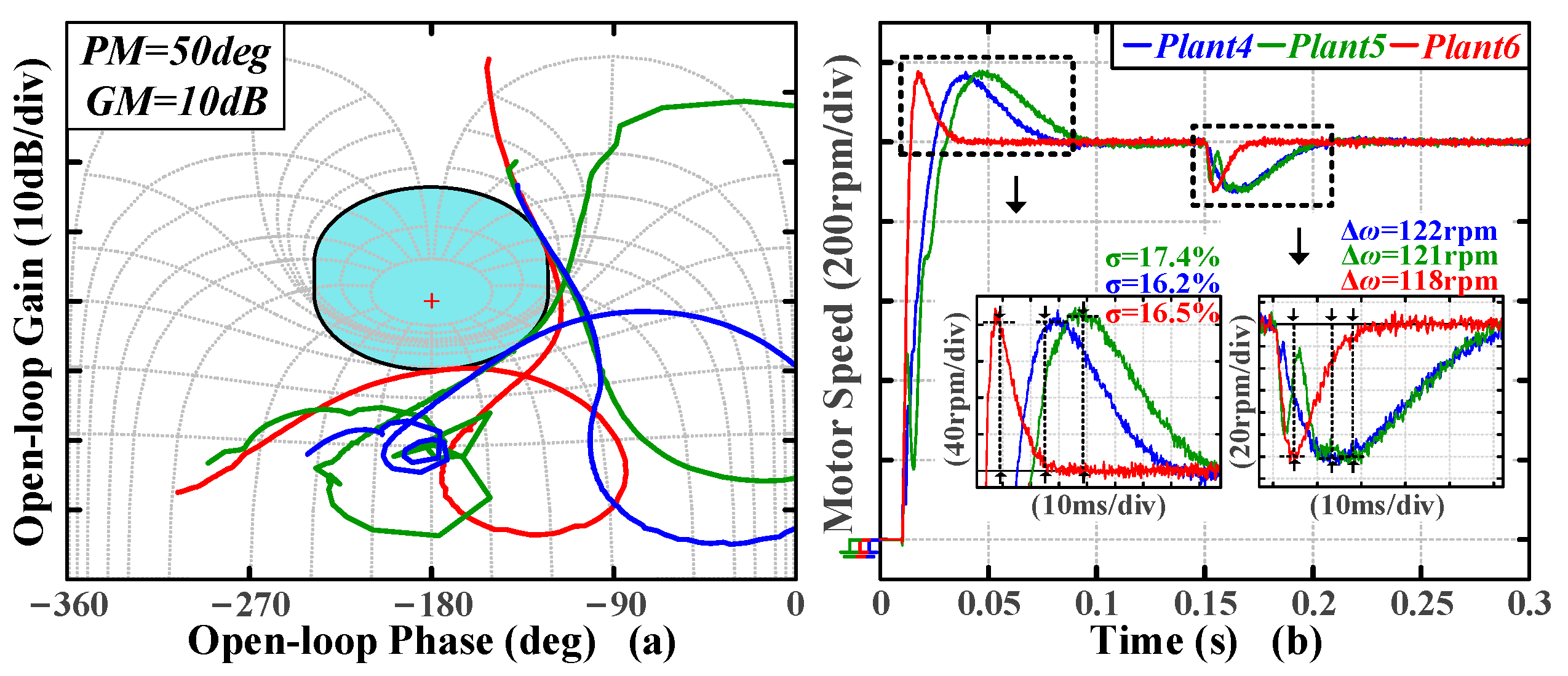 Energies 18 04334 g022