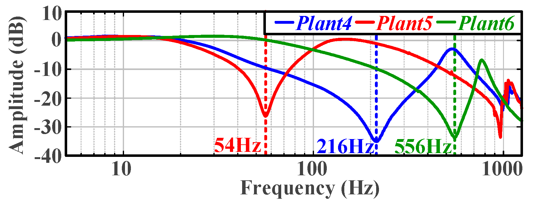 Energies 18 04334 g023
