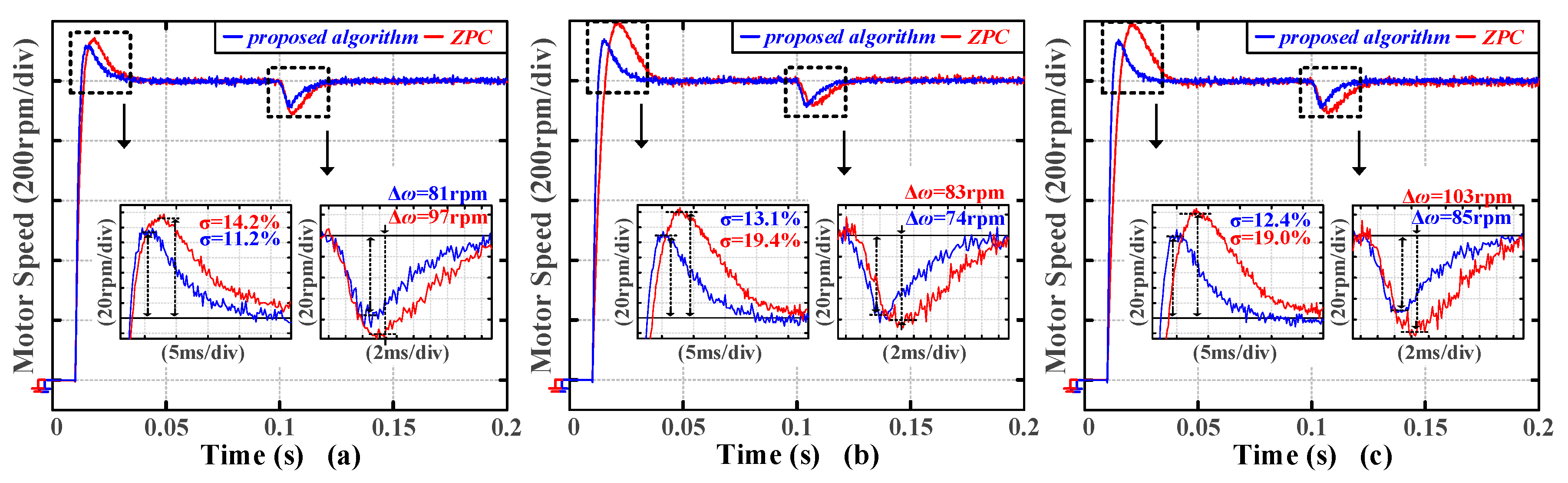 Energies 18 04334 g025