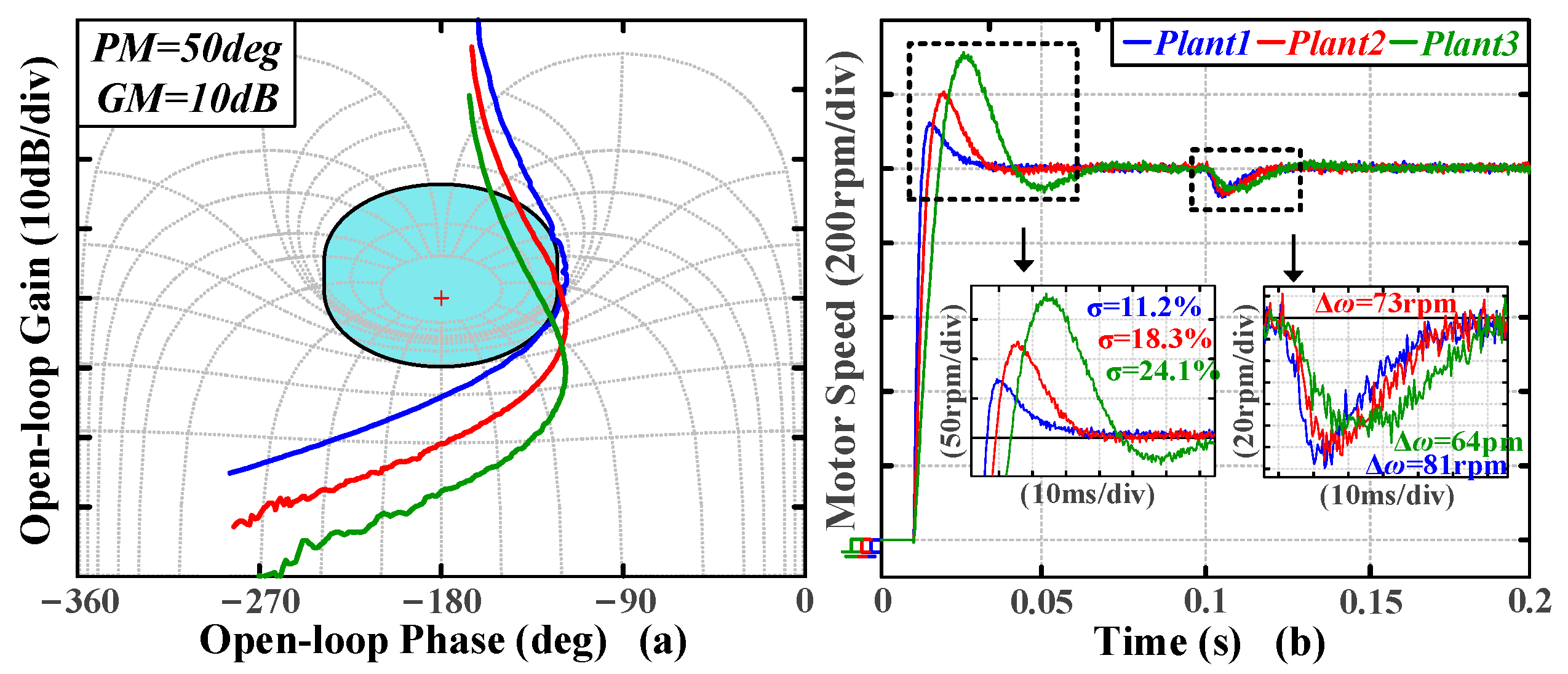 Energies 18 04334 g026