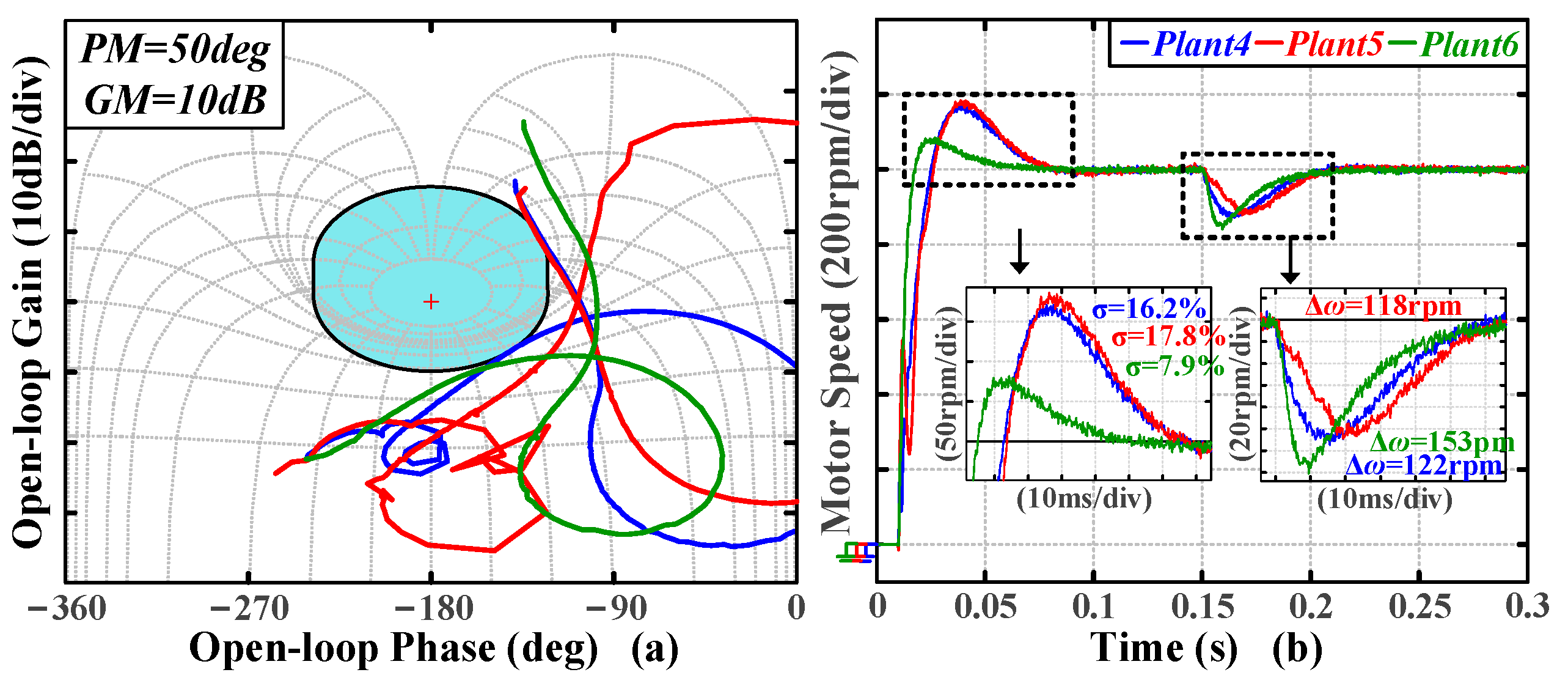 Energies 18 04334 g027