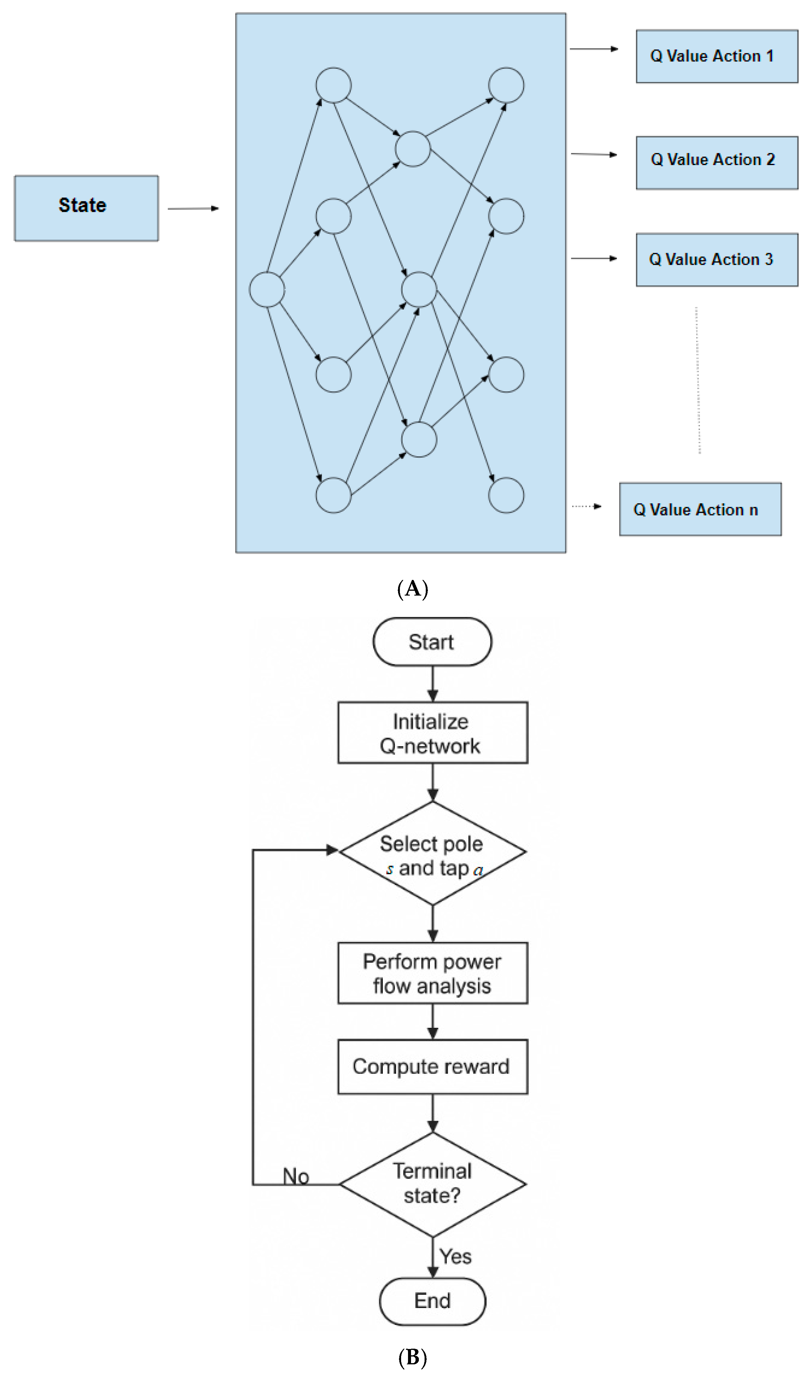 Energies 18 04335 g002
