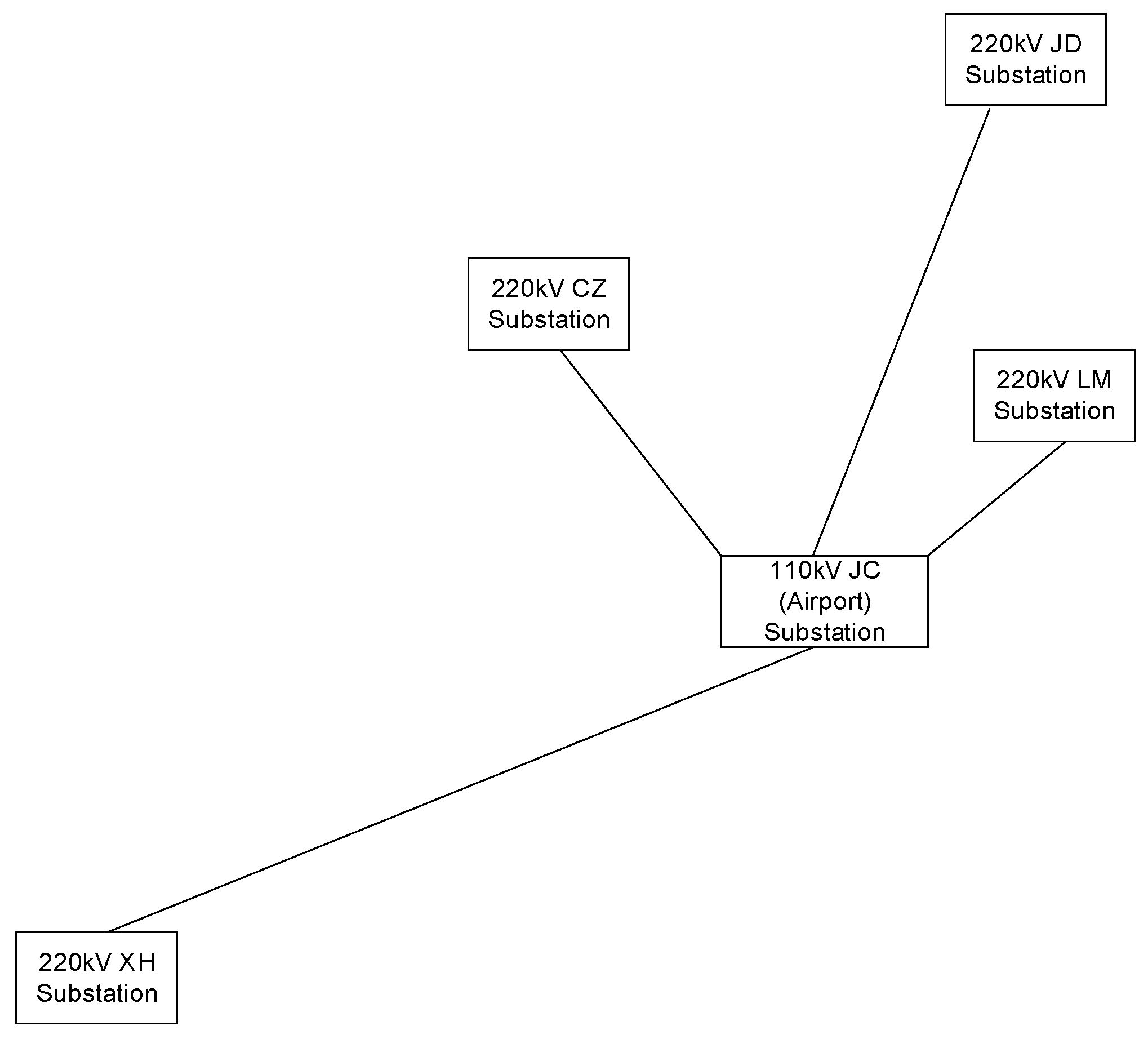 Energies 18 04335 g004
