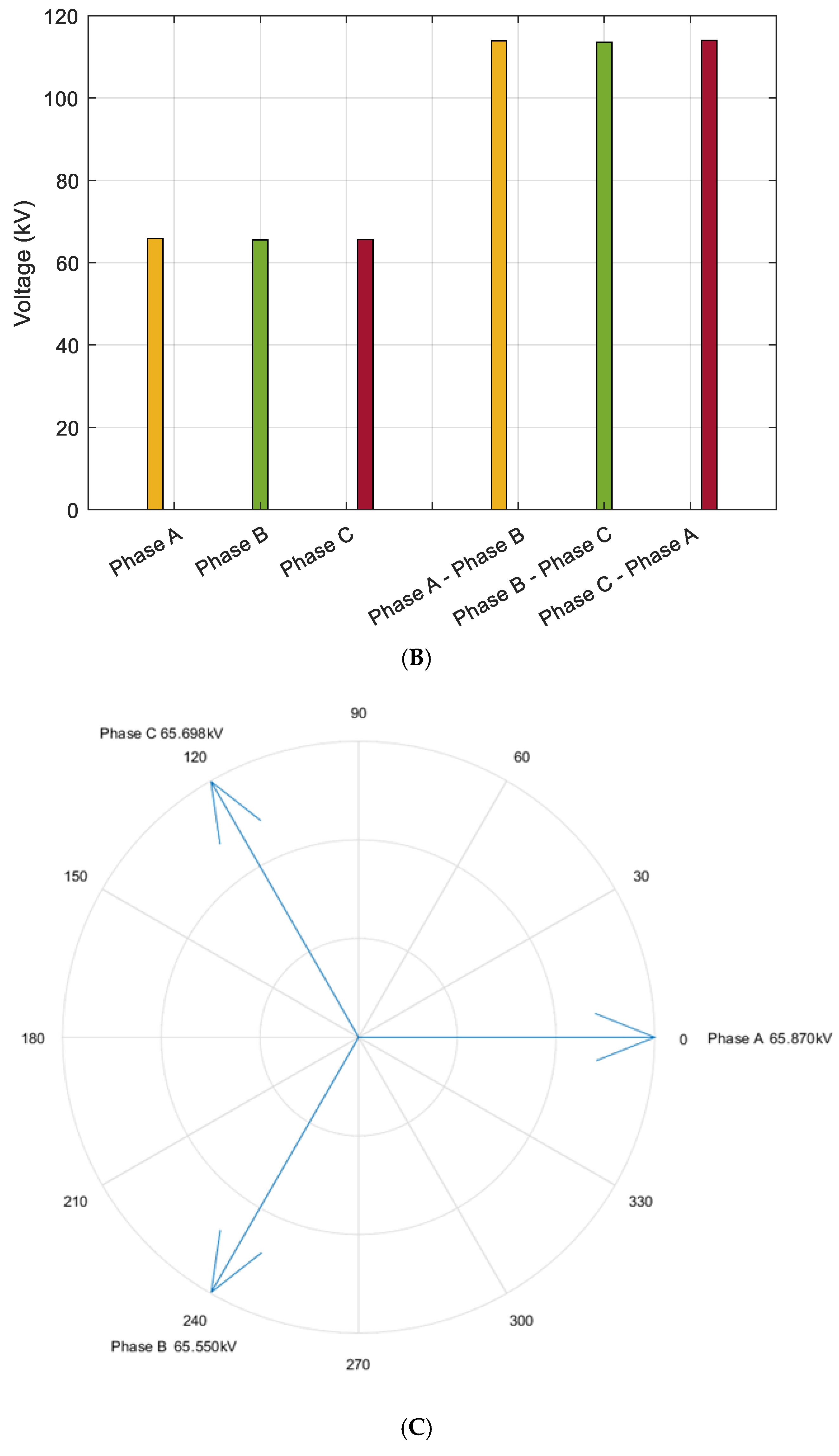 Energies 18 04335 g005b