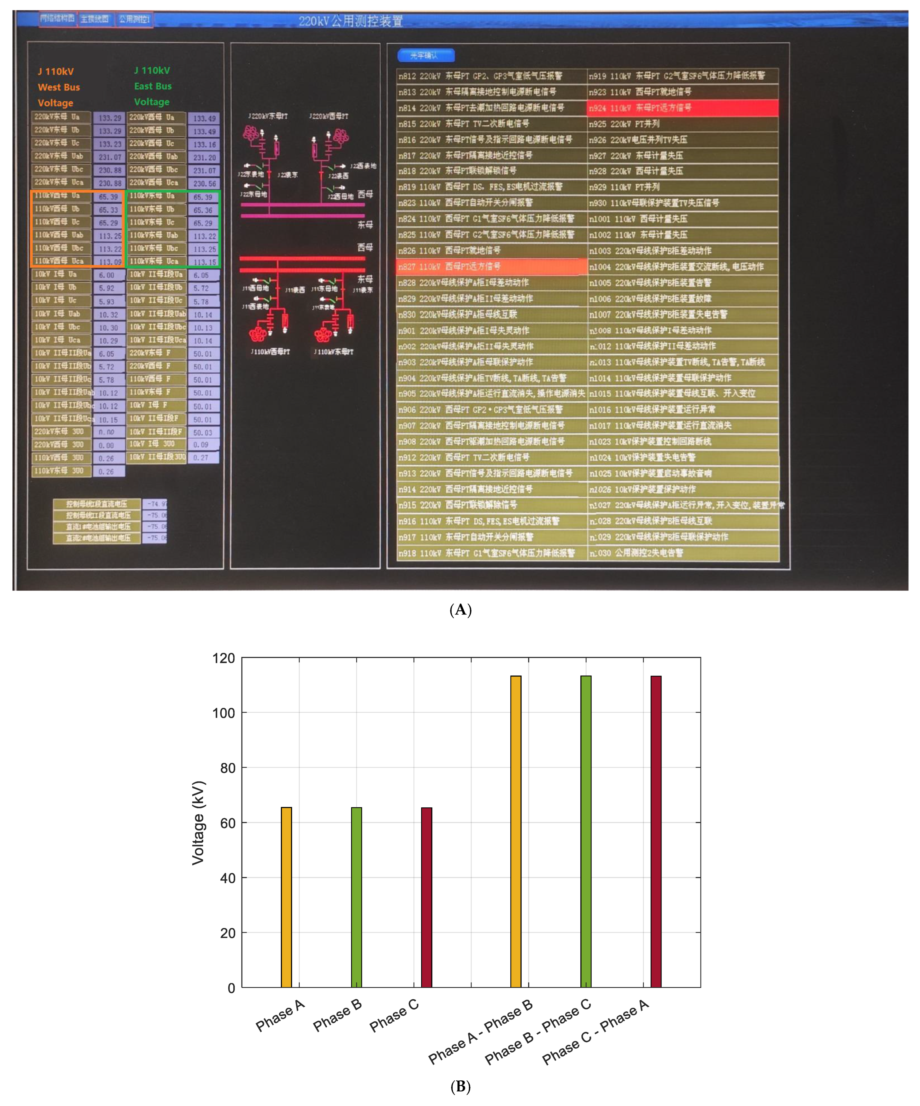 Energies 18 04335 g006a