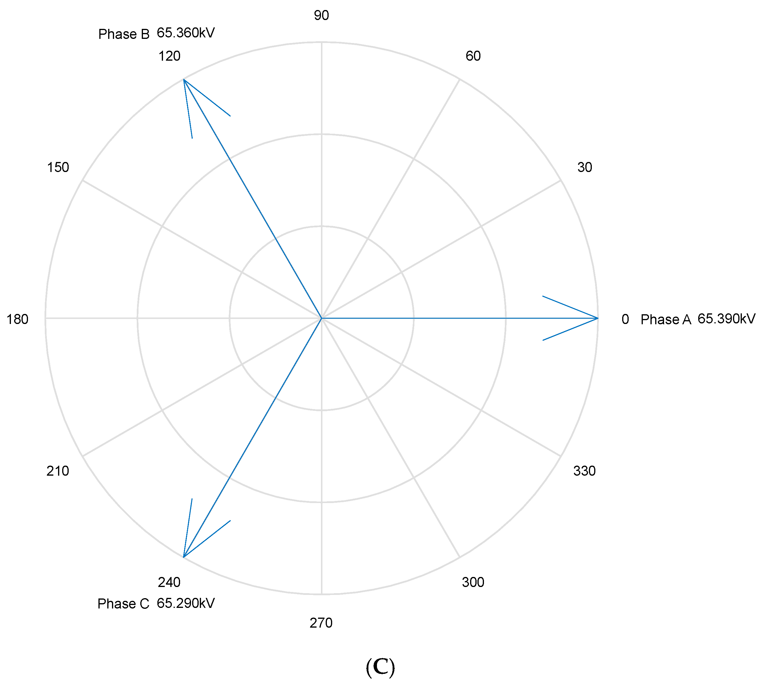 Energies 18 04335 g006b