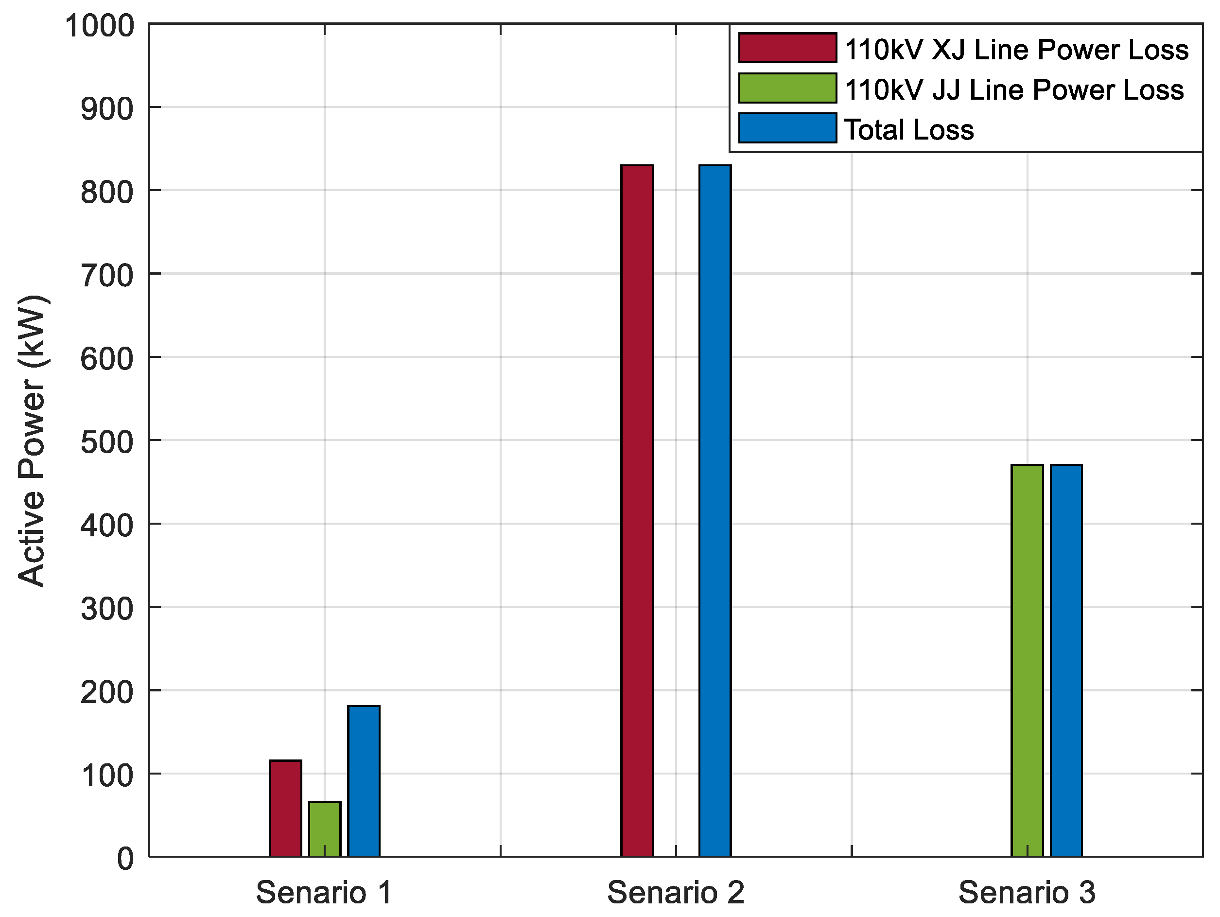 Energies 18 04335 g008