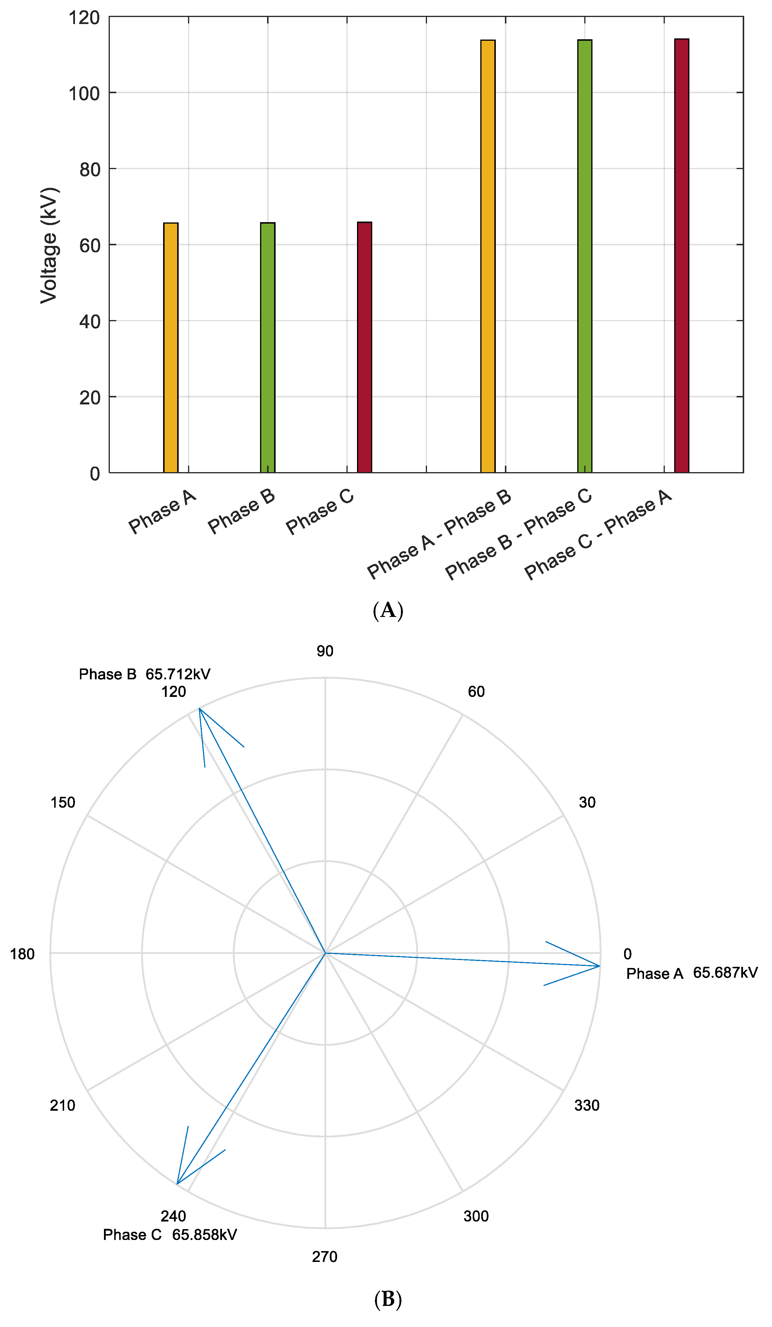 Energies 18 04335 g009a