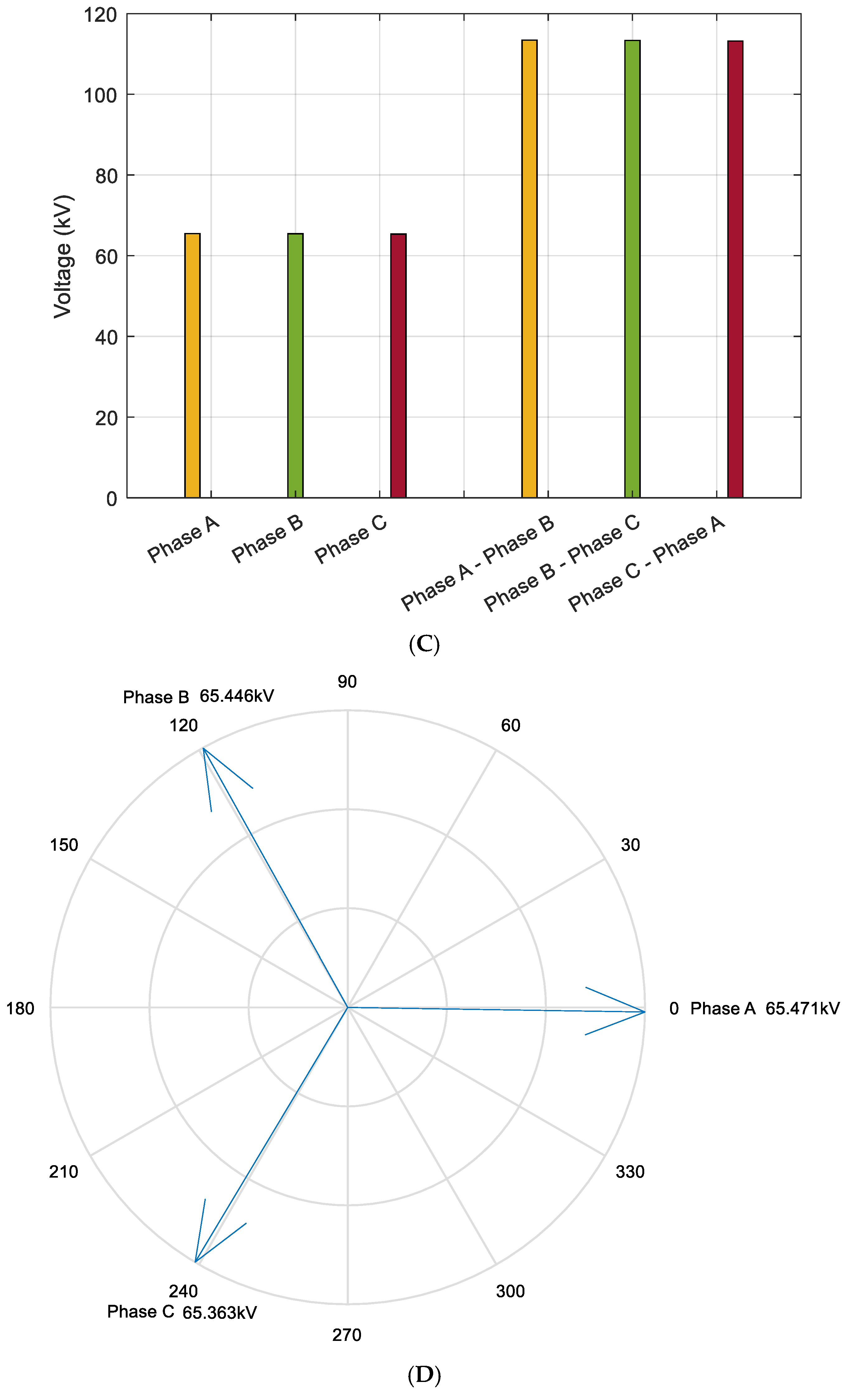 Energies 18 04335 g009b