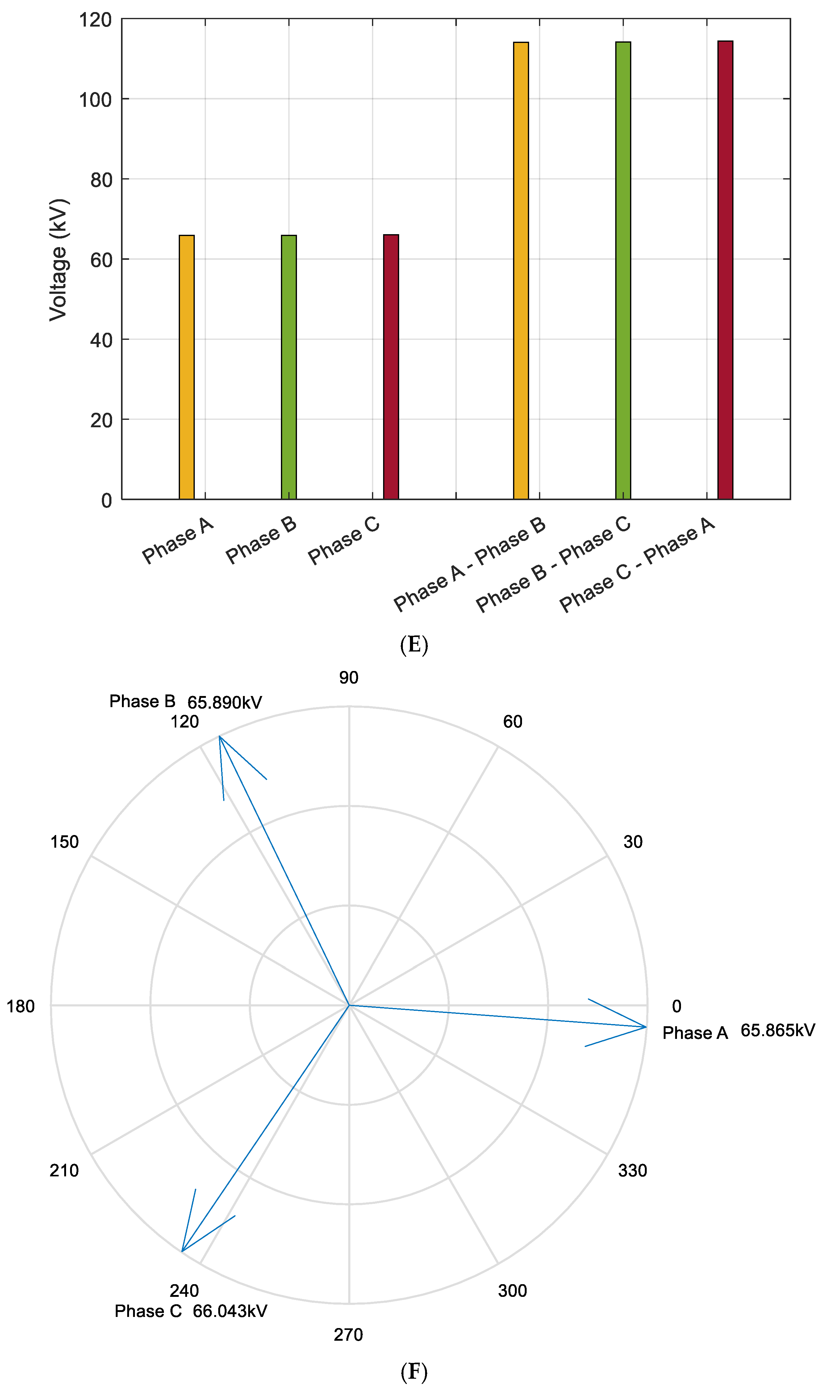 Energies 18 04335 g009c