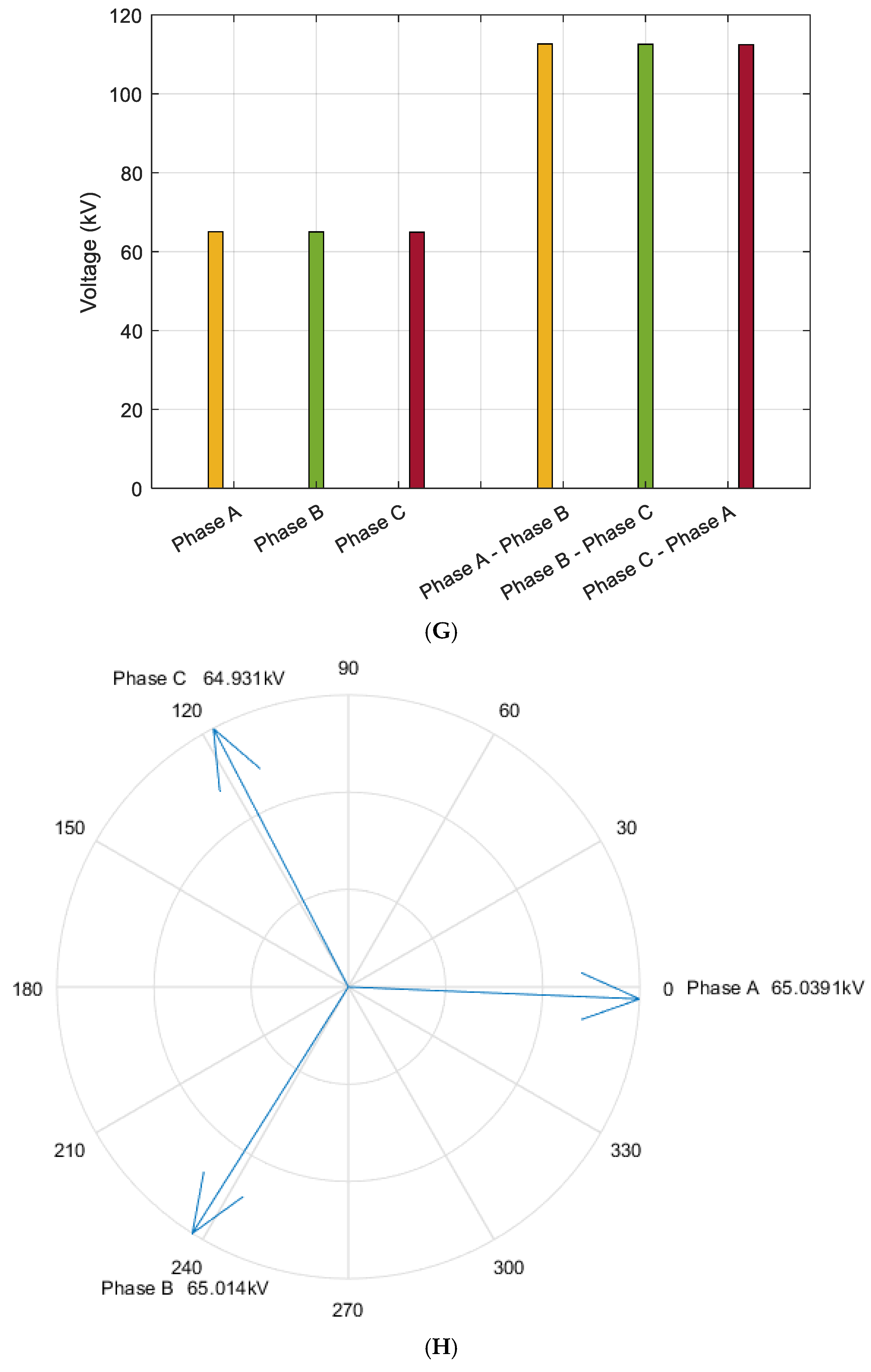 Energies 18 04335 g009d