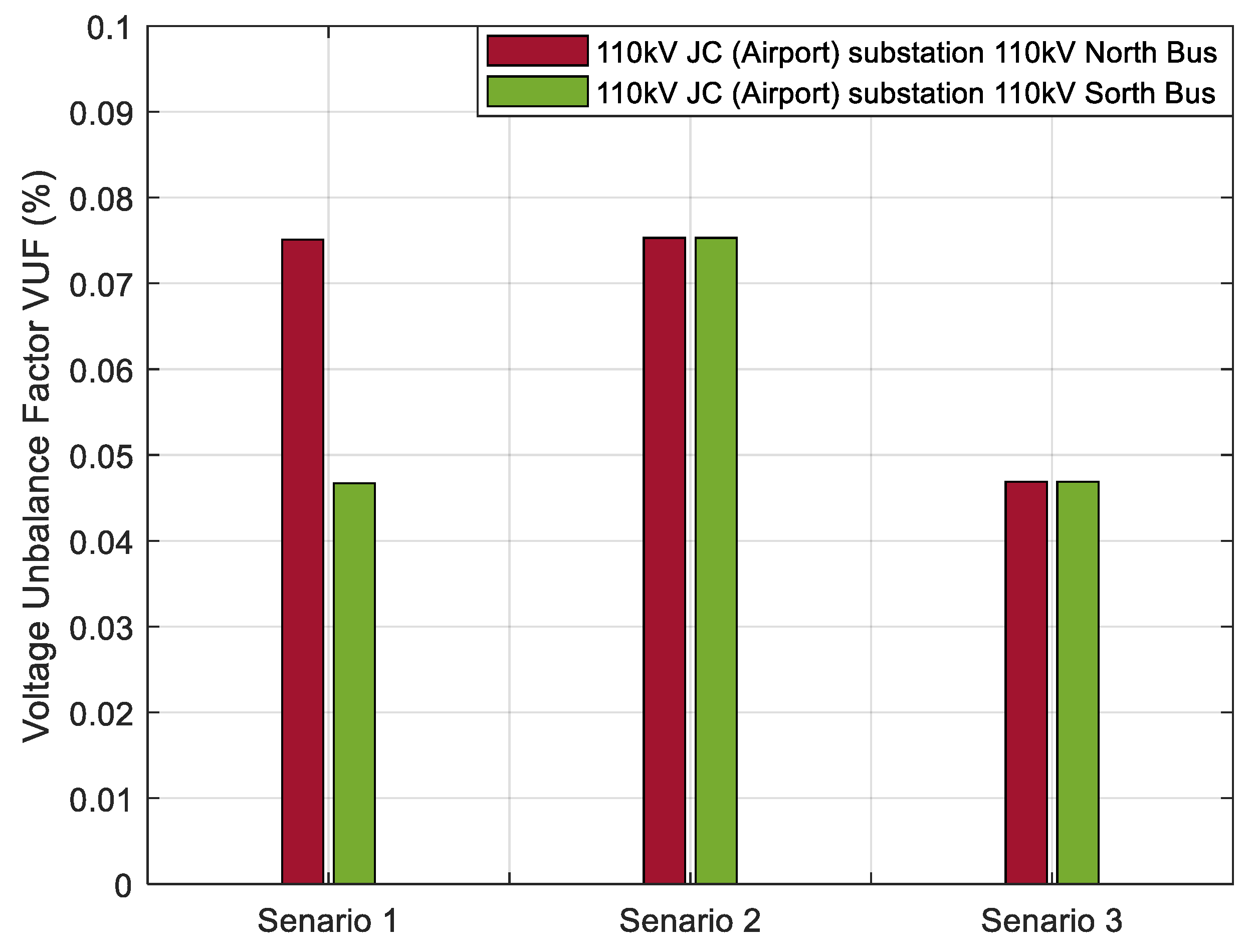 Energies 18 04335 g010