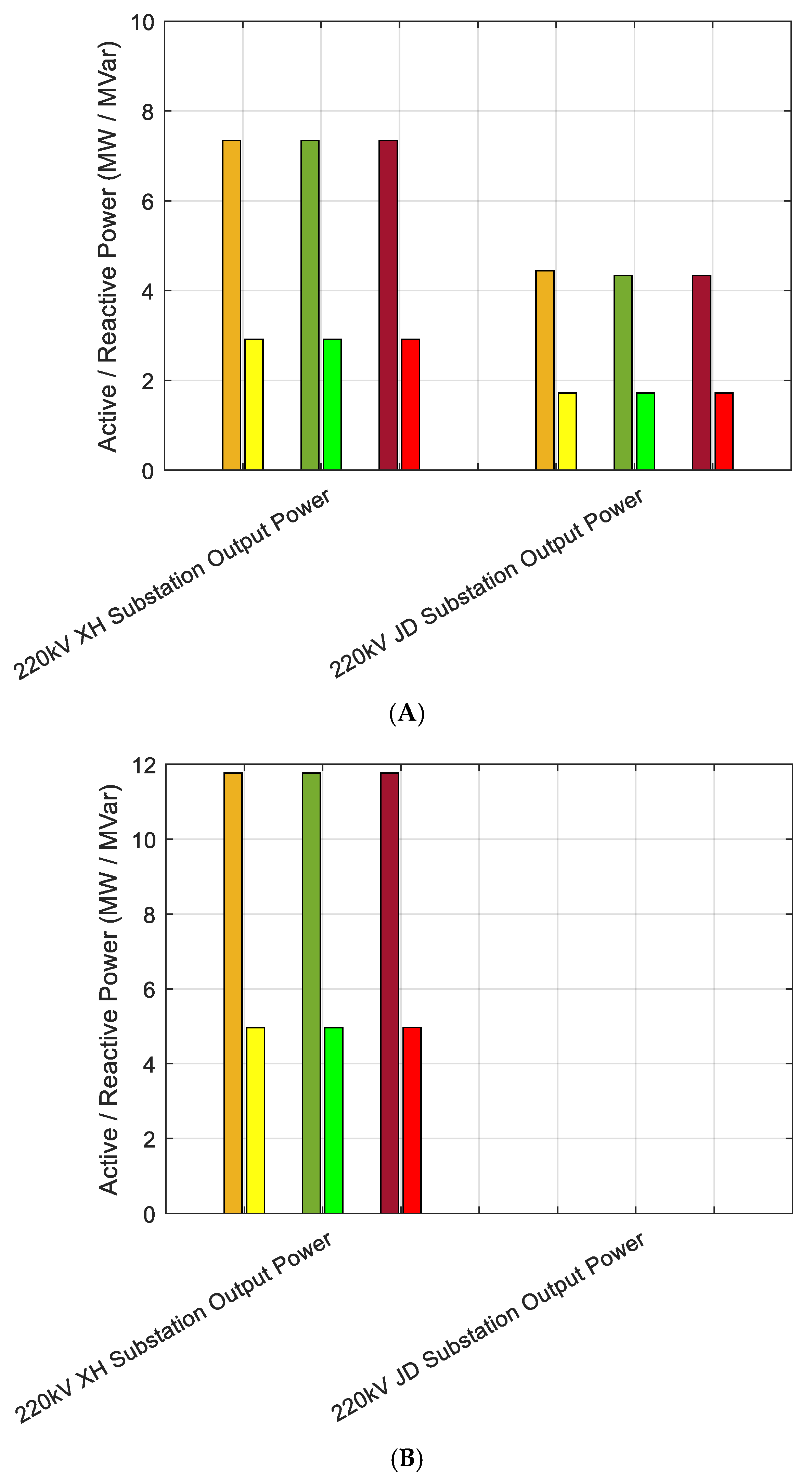 Energies 18 04335 g011a