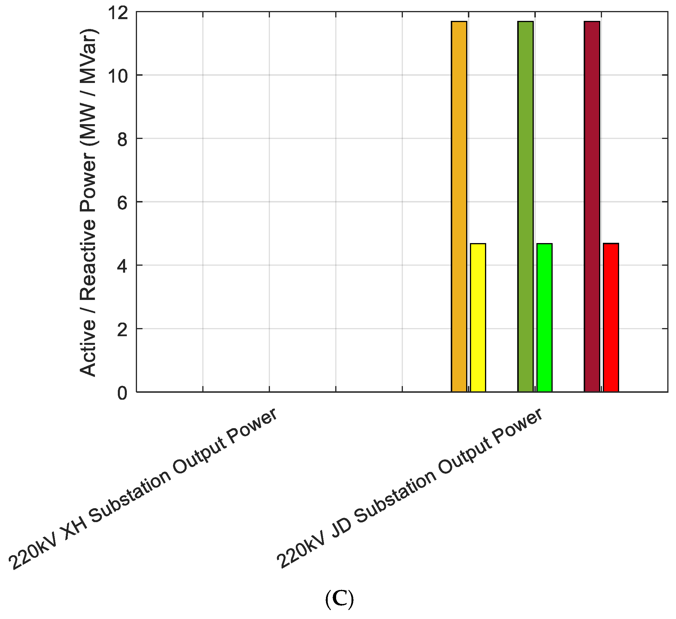 Energies 18 04335 g011b
