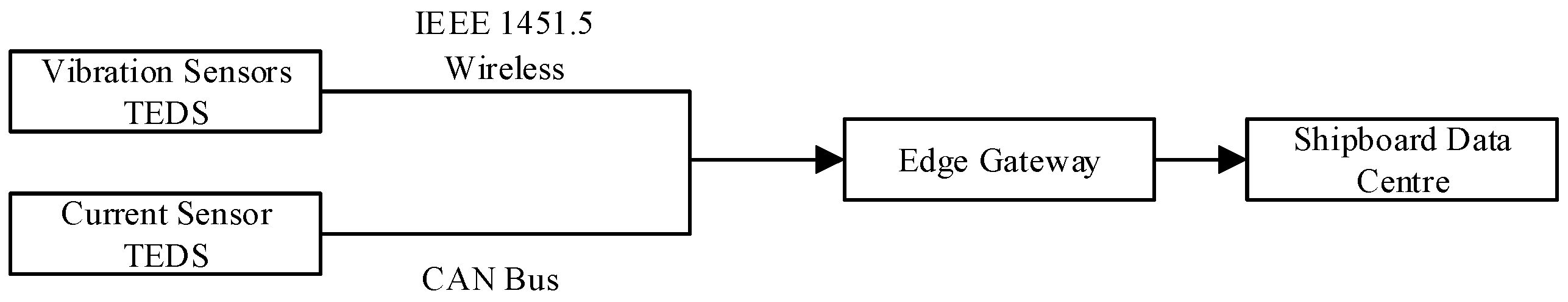 Energies 18 04336 g002