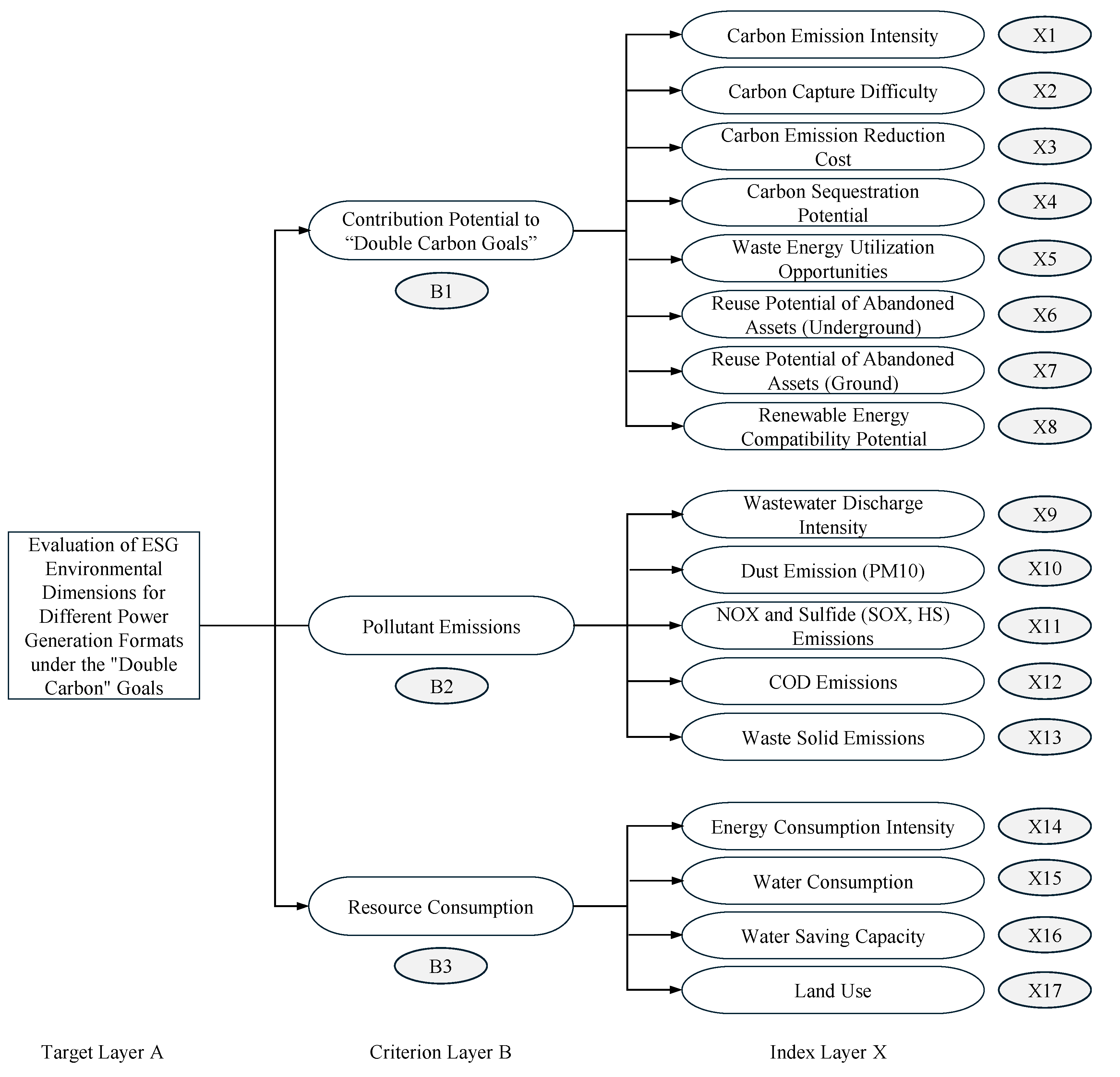 Energies 18 04337 g001