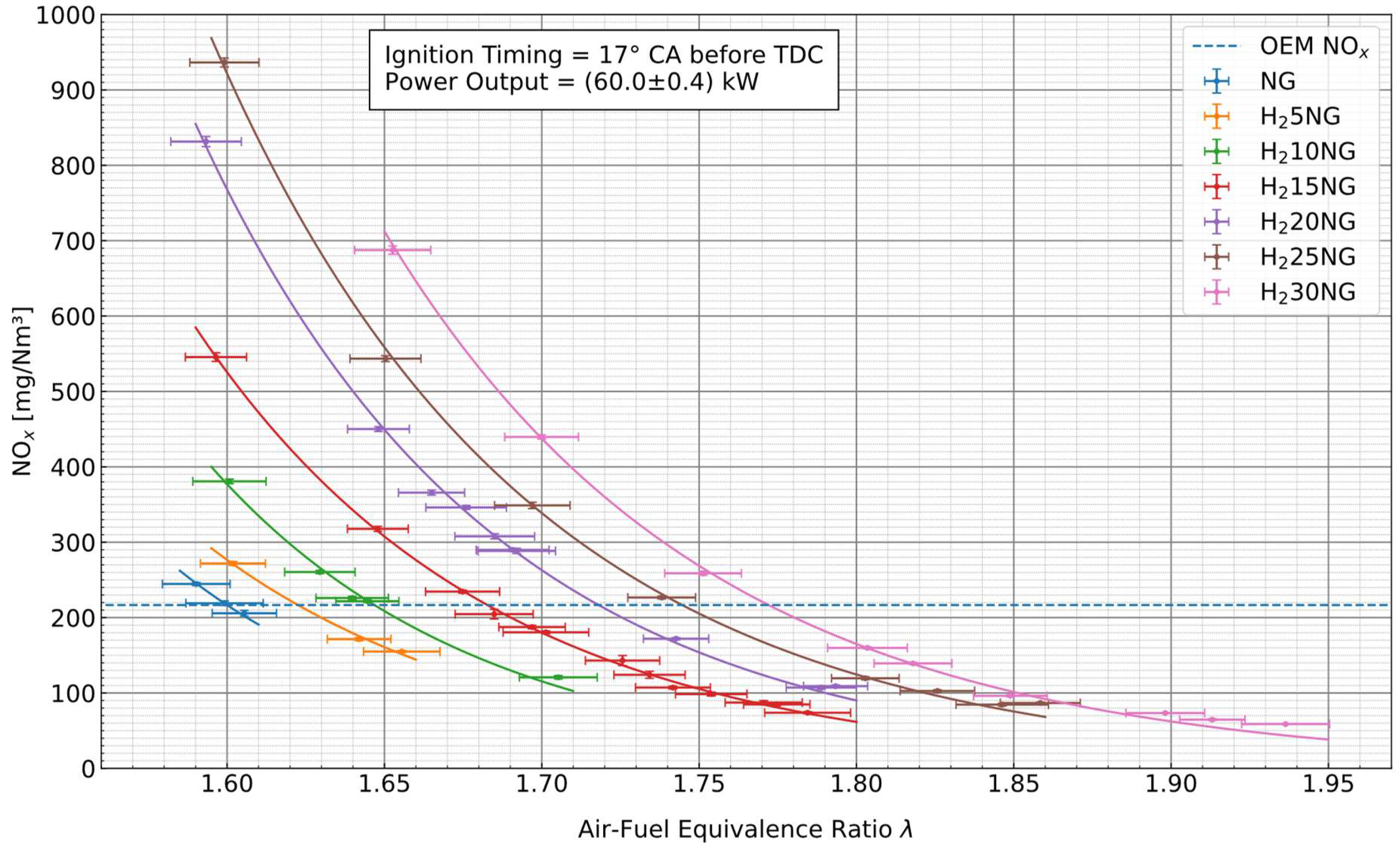 Energies 18 04339 g002