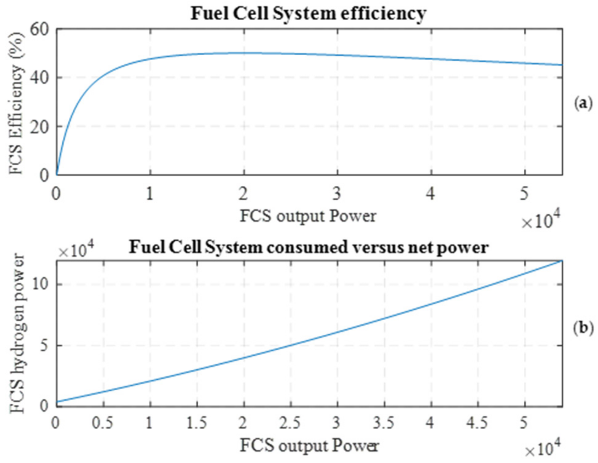 Energies 18 04340 g003
