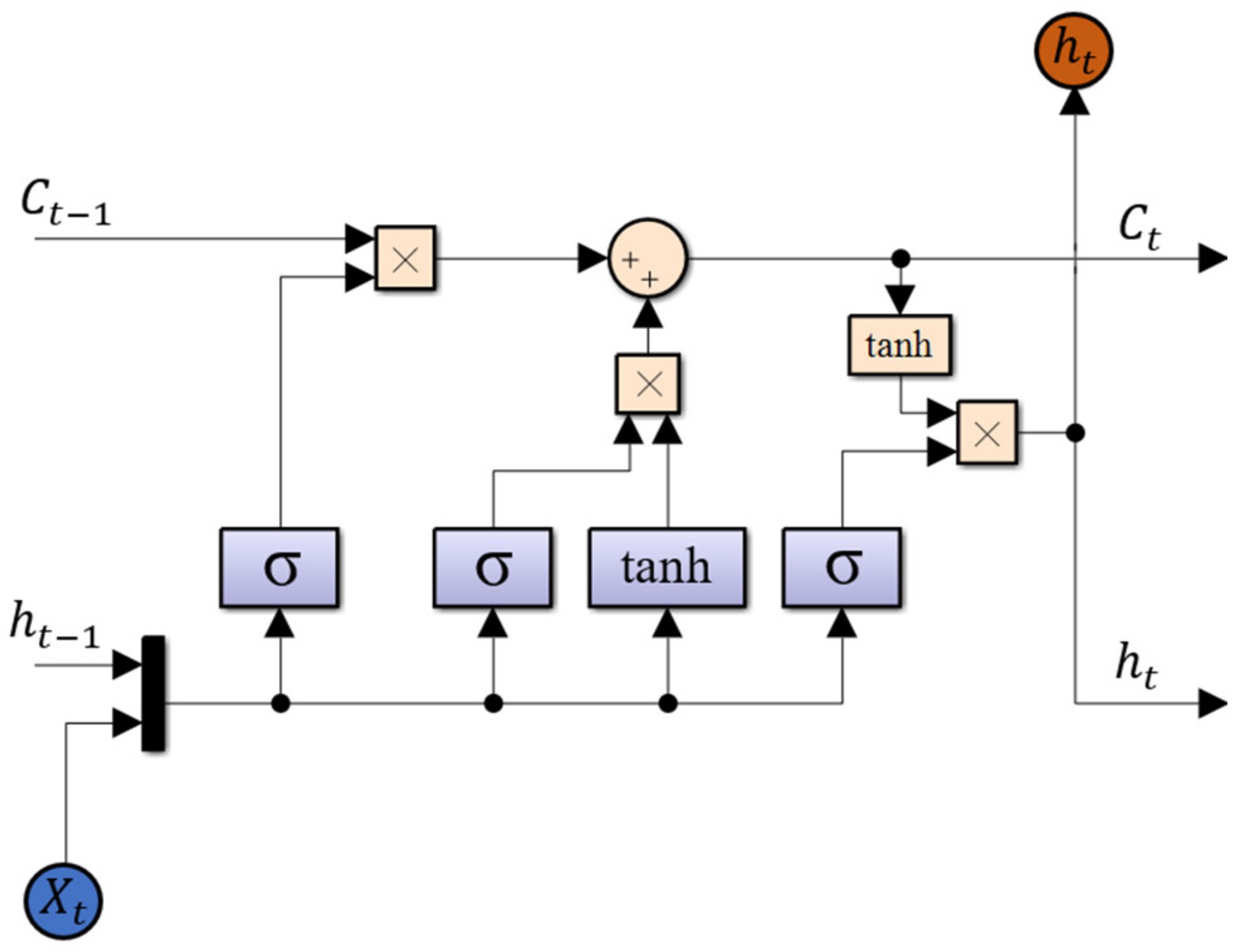 Energies 18 04340 g004