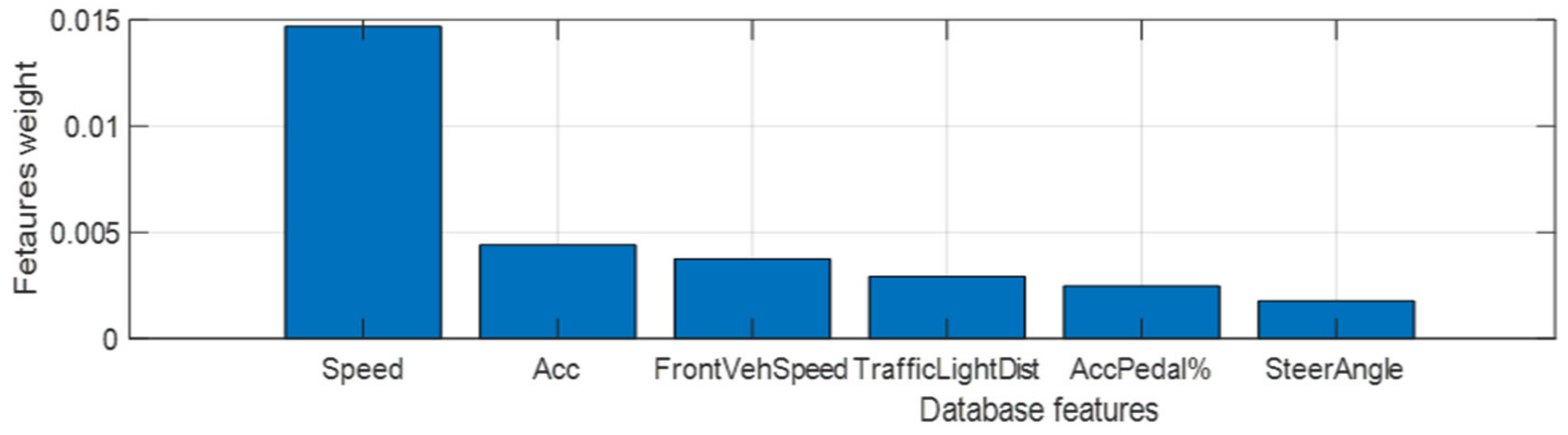 Energies 18 04340 g005