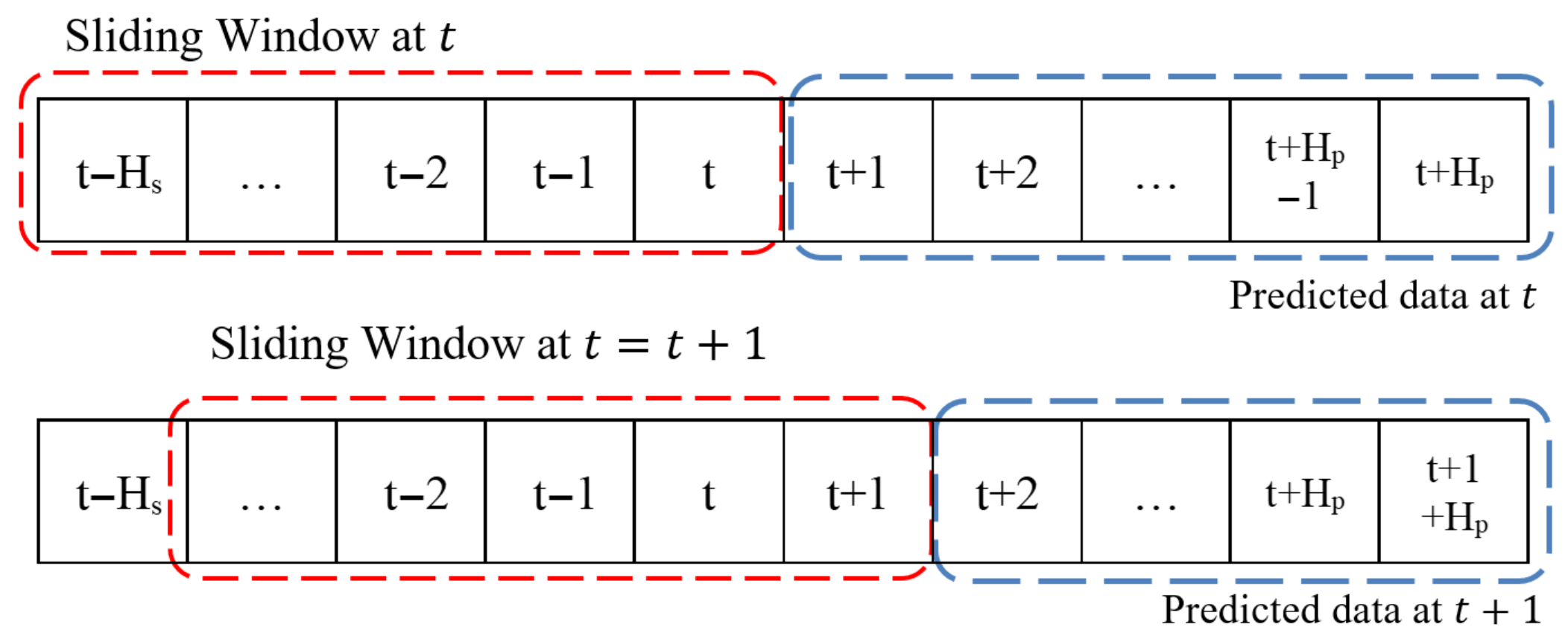 Energies 18 04340 g006