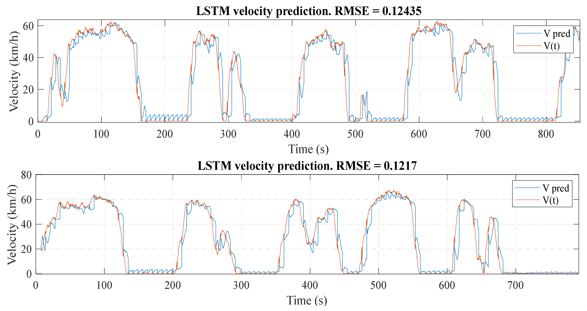 Energies 18 04340 g007