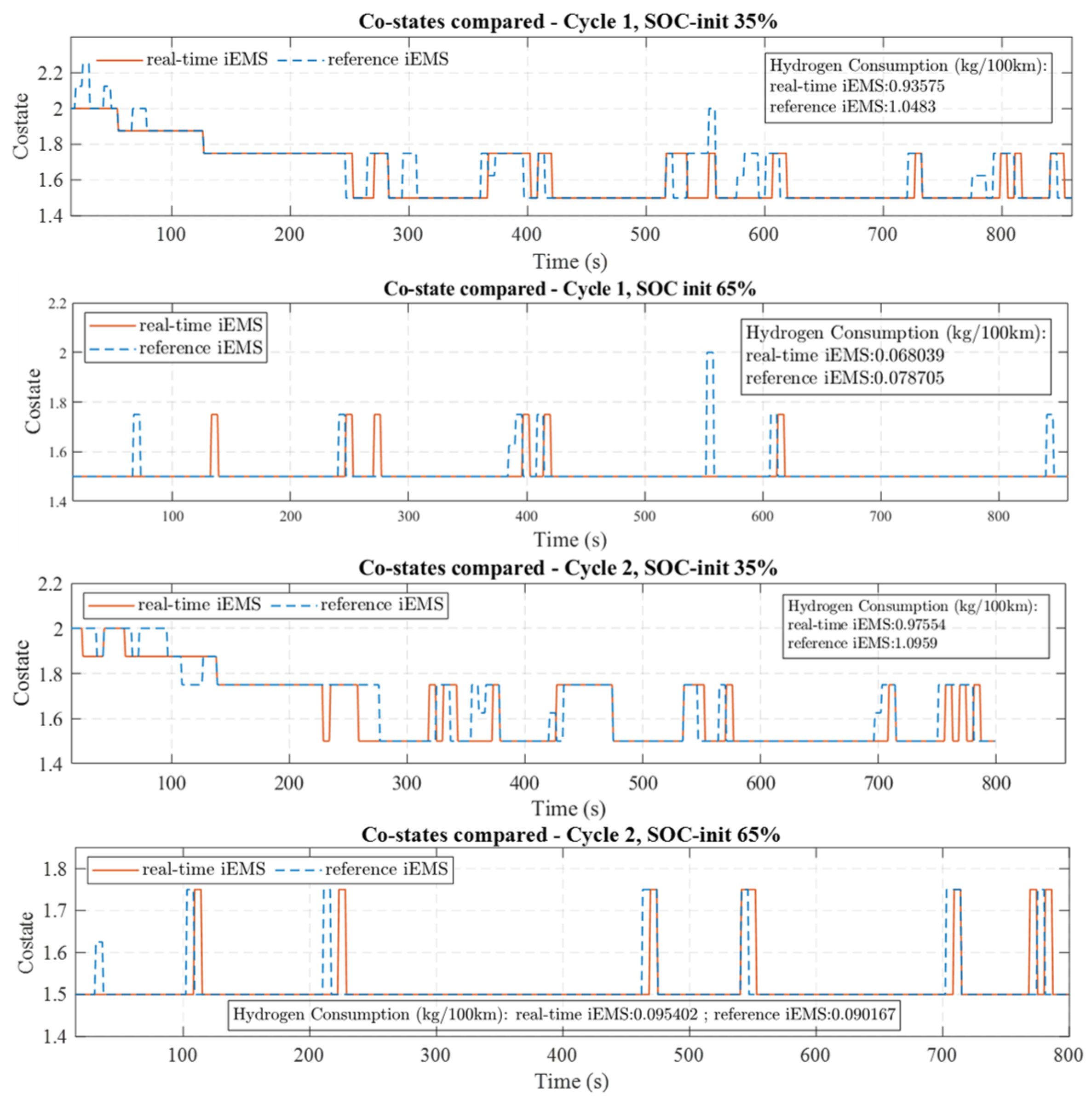 Energies 18 04340 g008