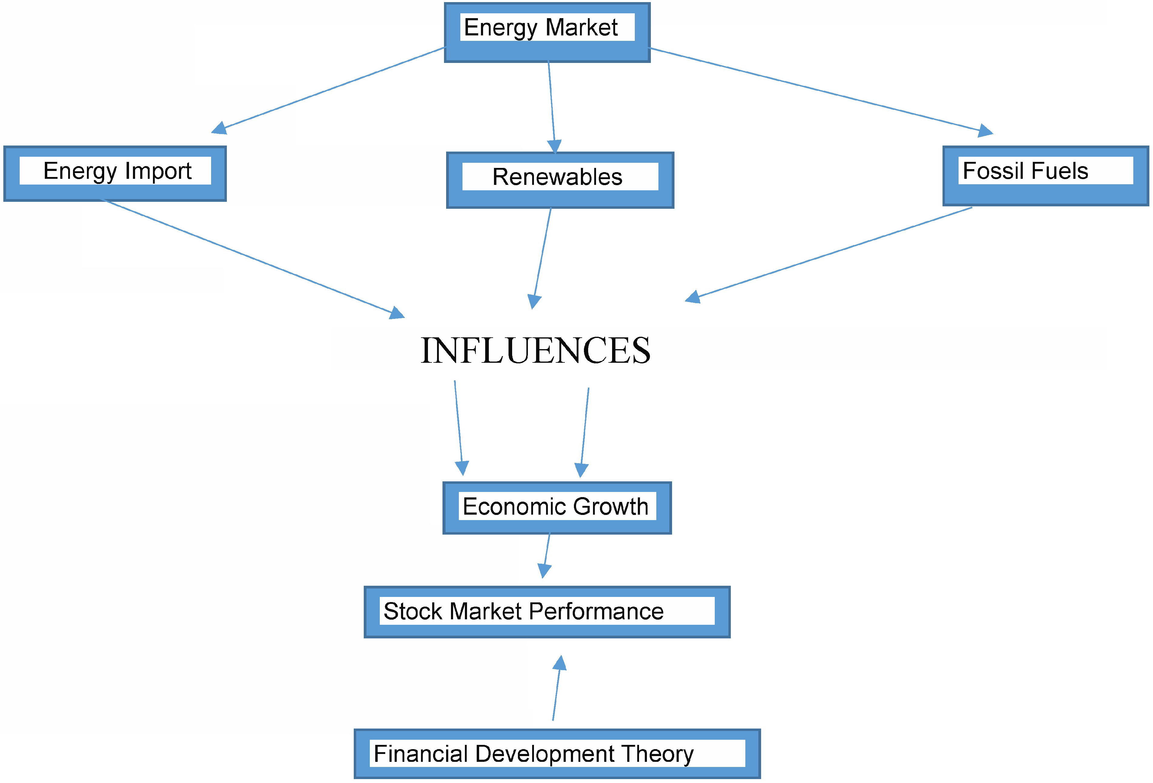 Energies 18 04341 g001