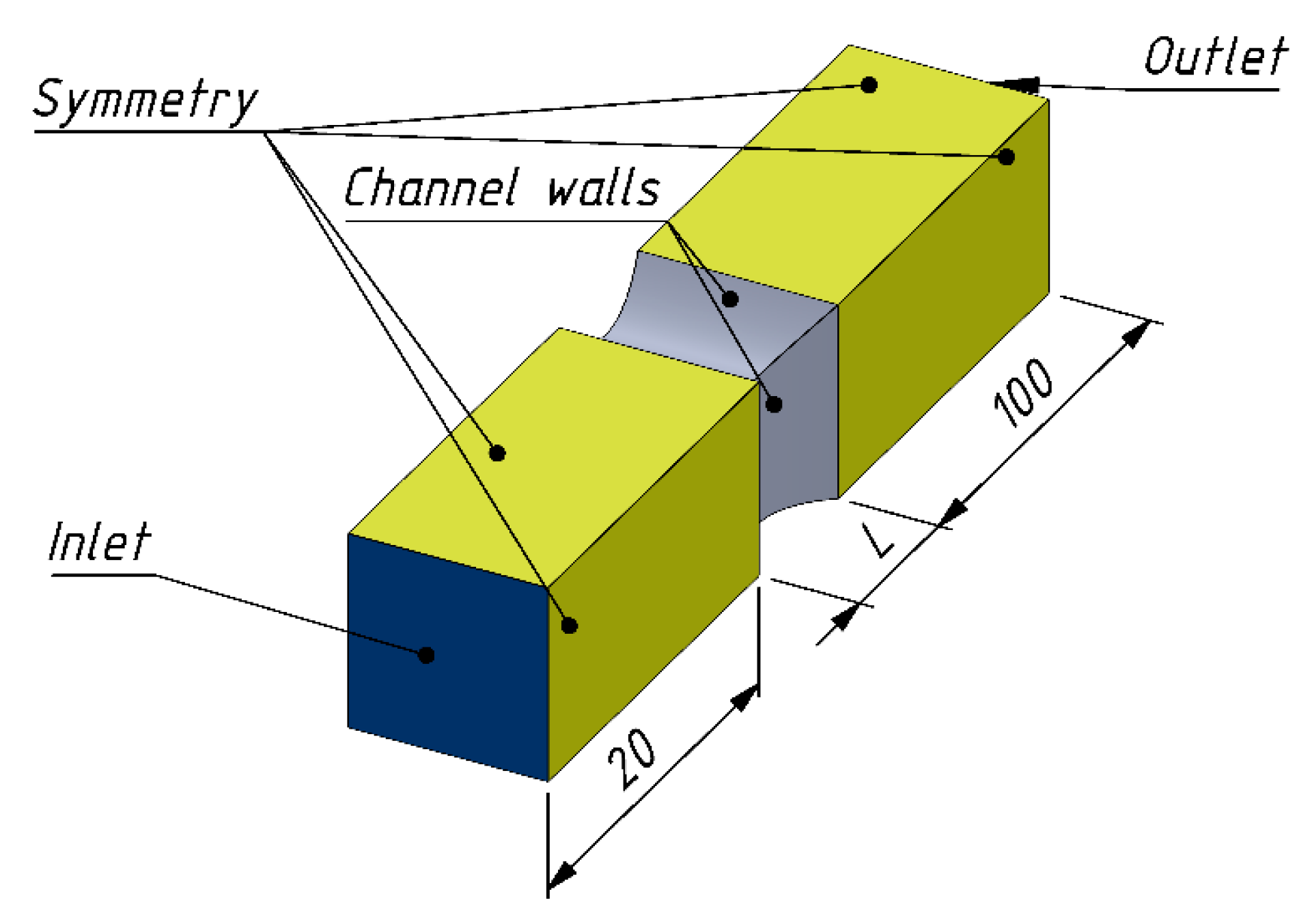 Energies 18 04343 g003