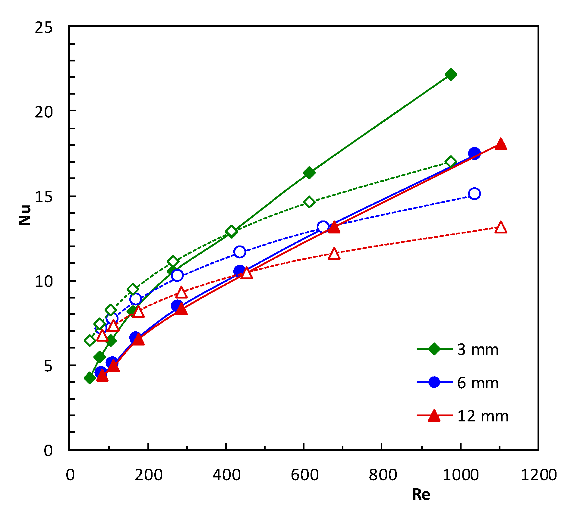 Energies 18 04343 g004