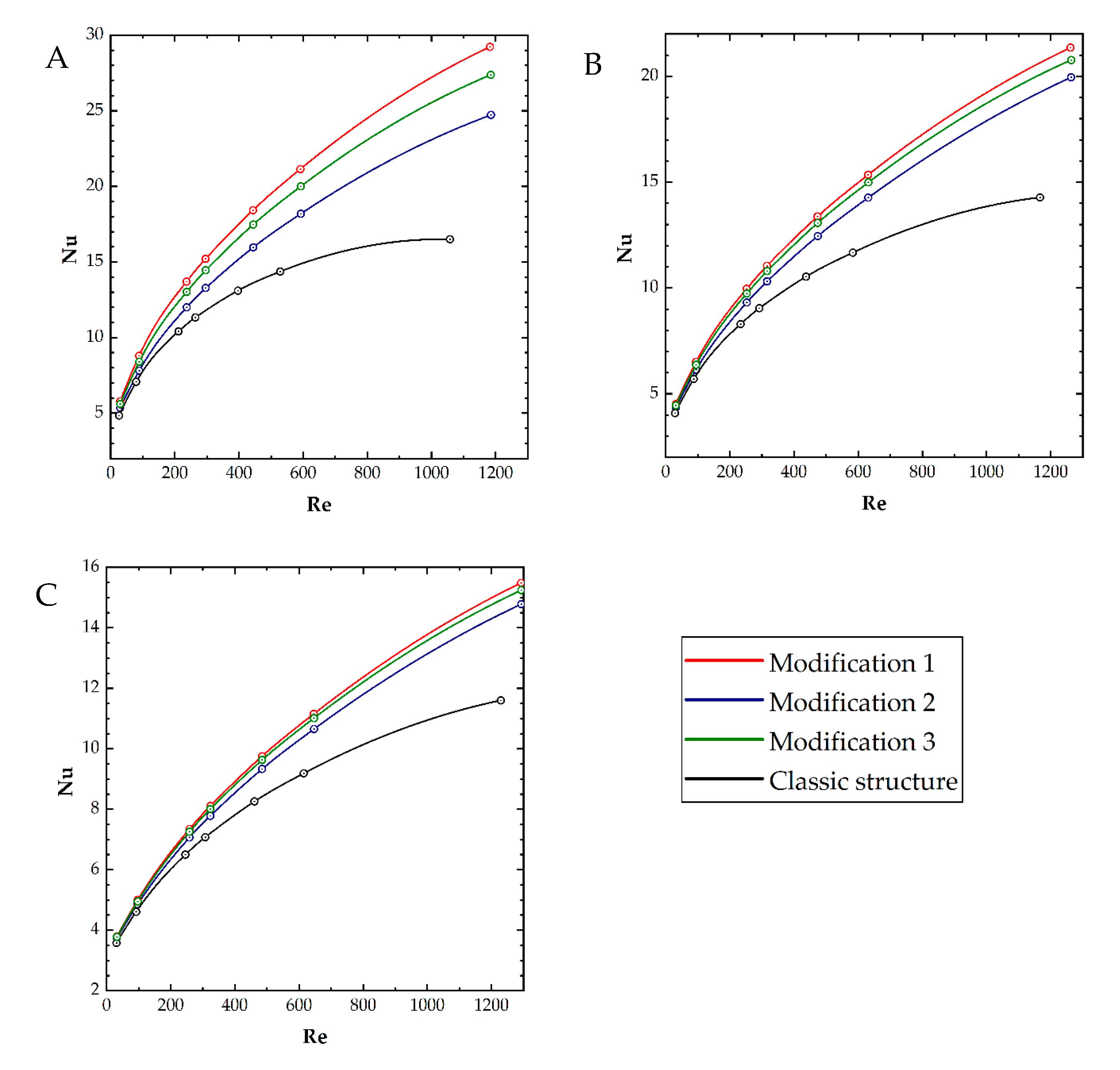 Energies 18 04343 g005