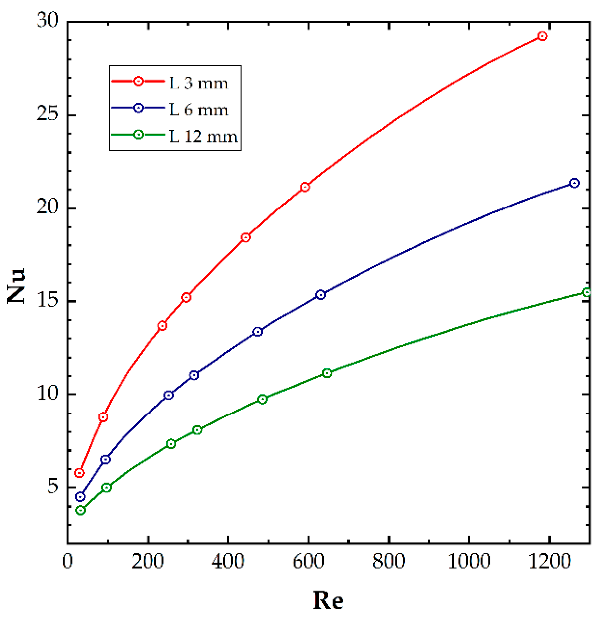 Energies 18 04343 g006