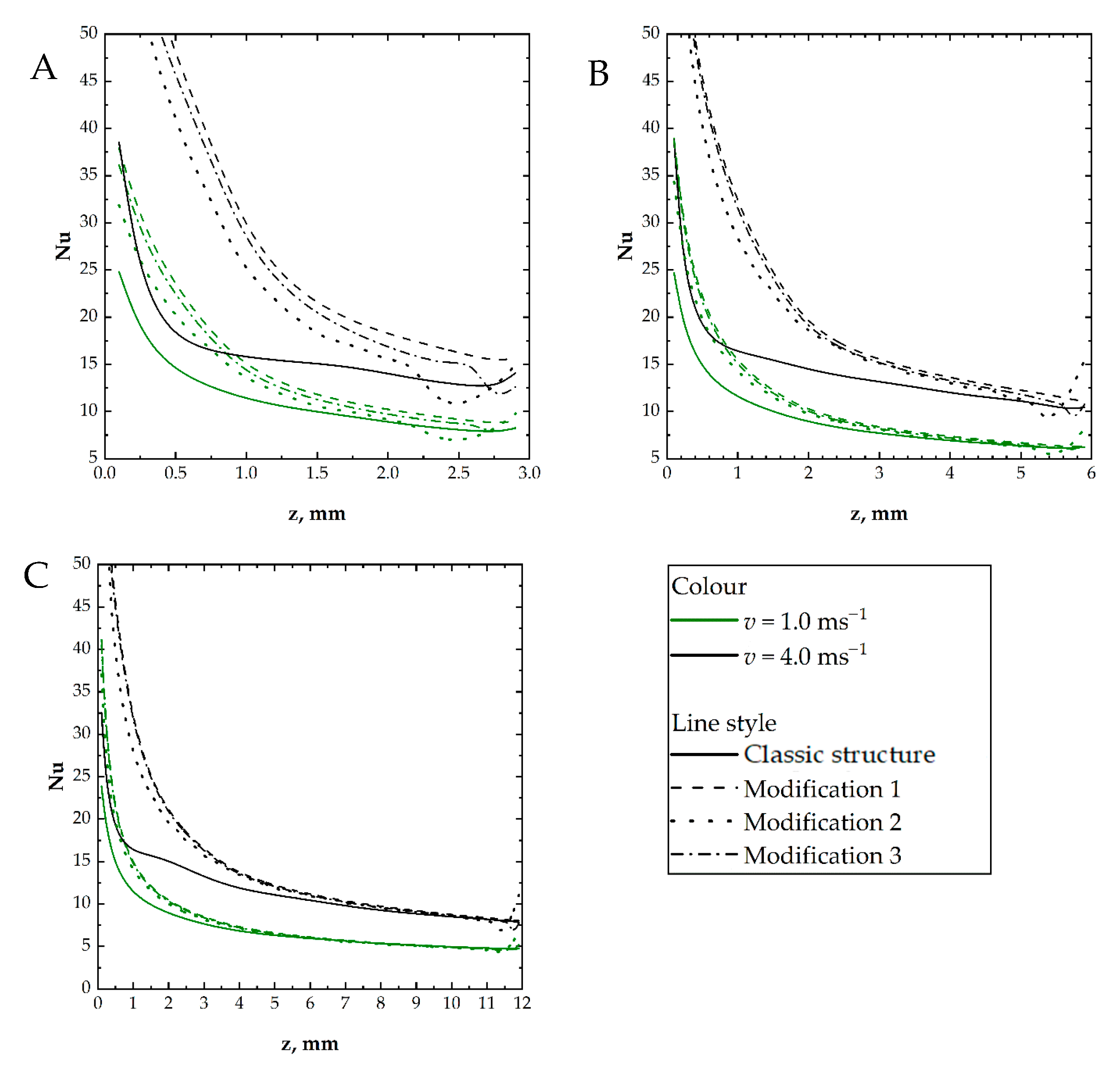 Energies 18 04343 g007
