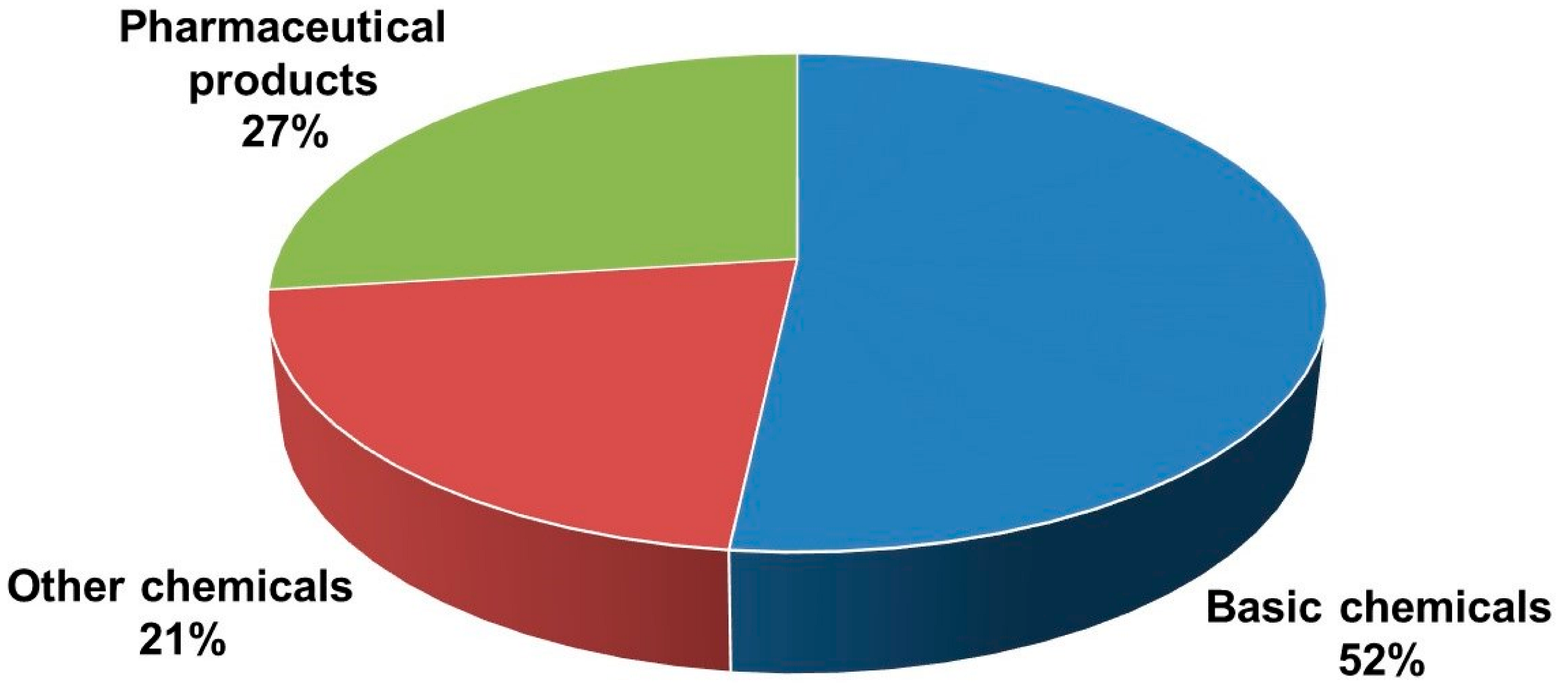Energies 18 04346 g002