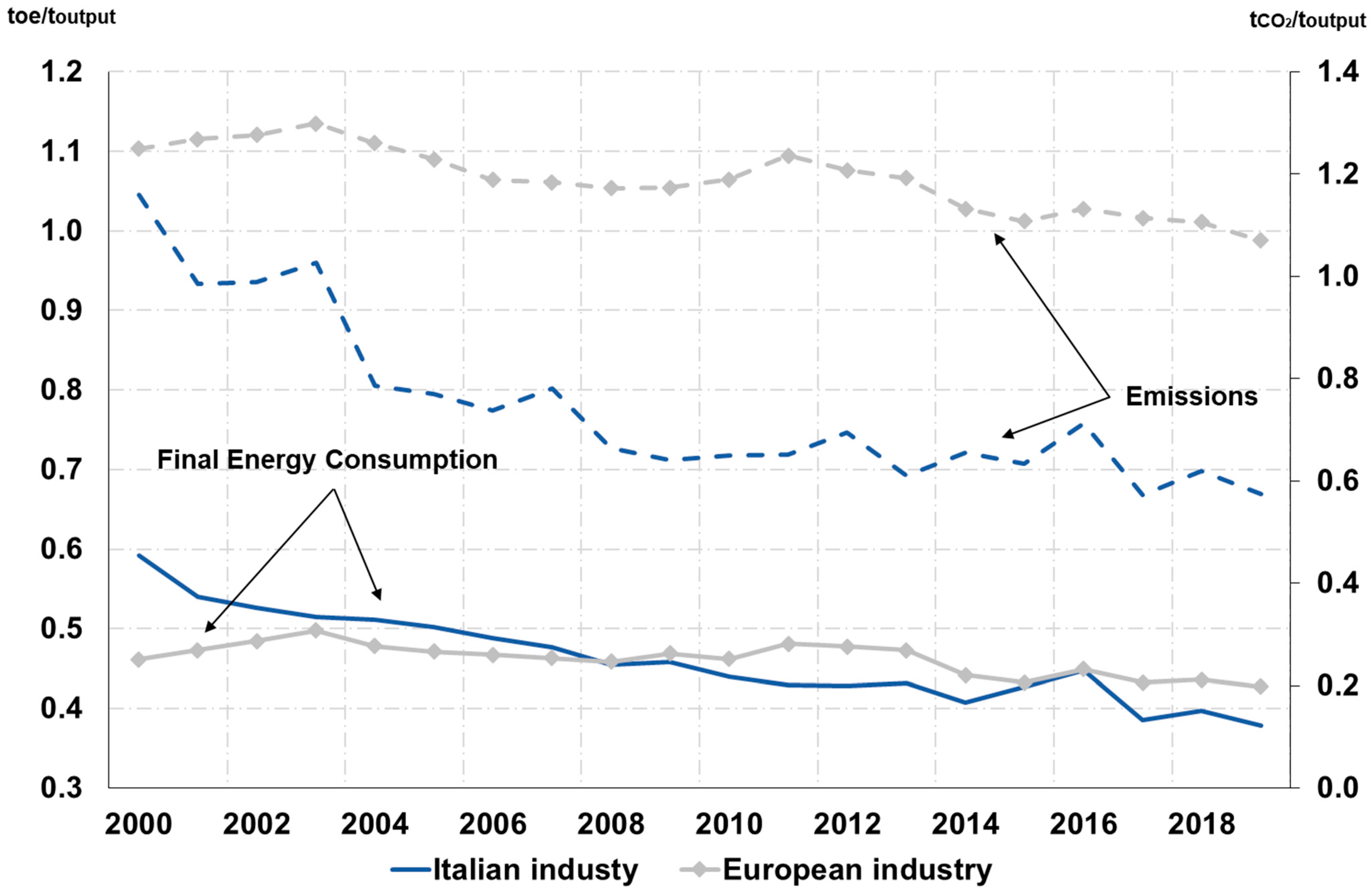 Energies 18 04346 g004