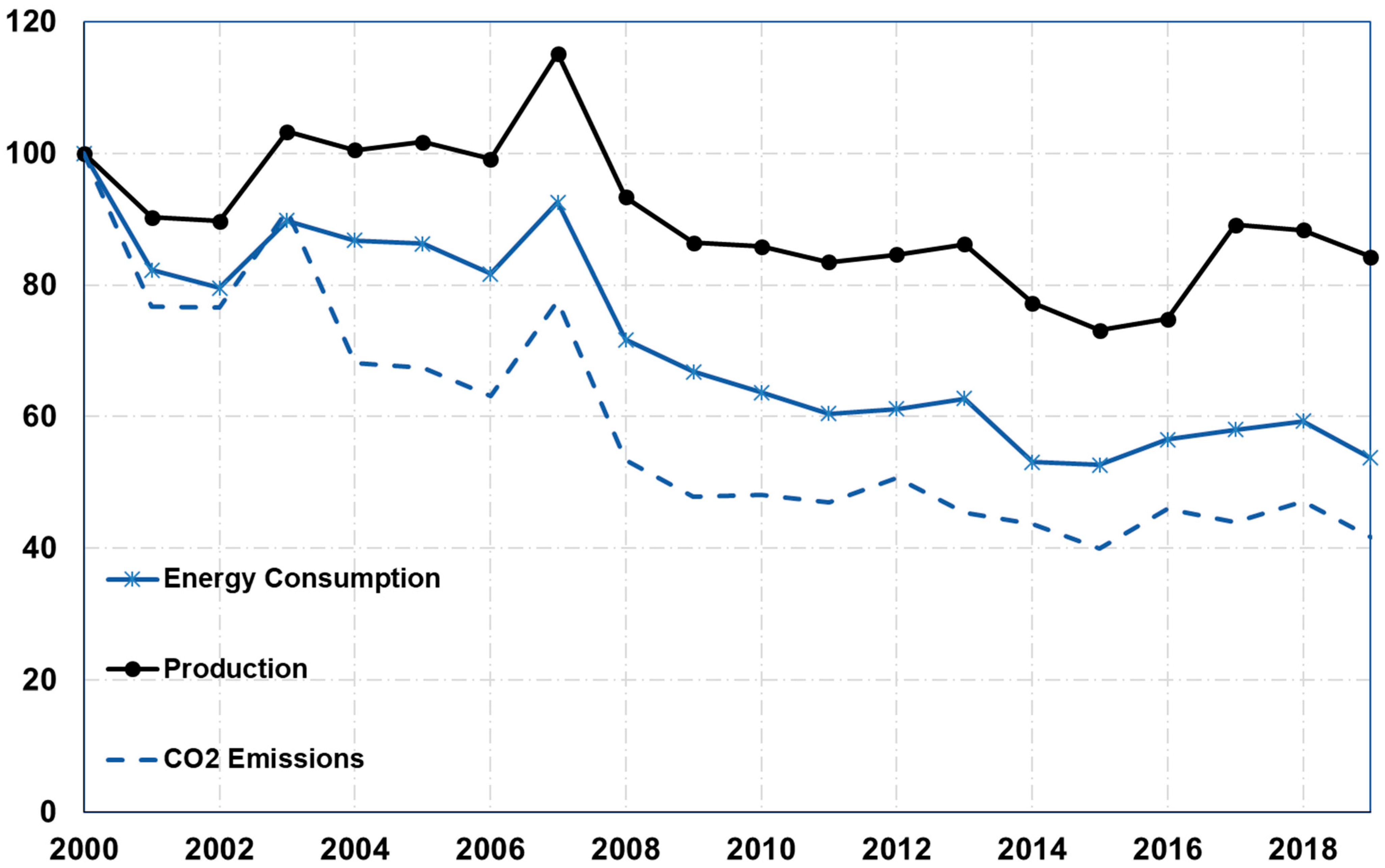 Energies 18 04346 g005