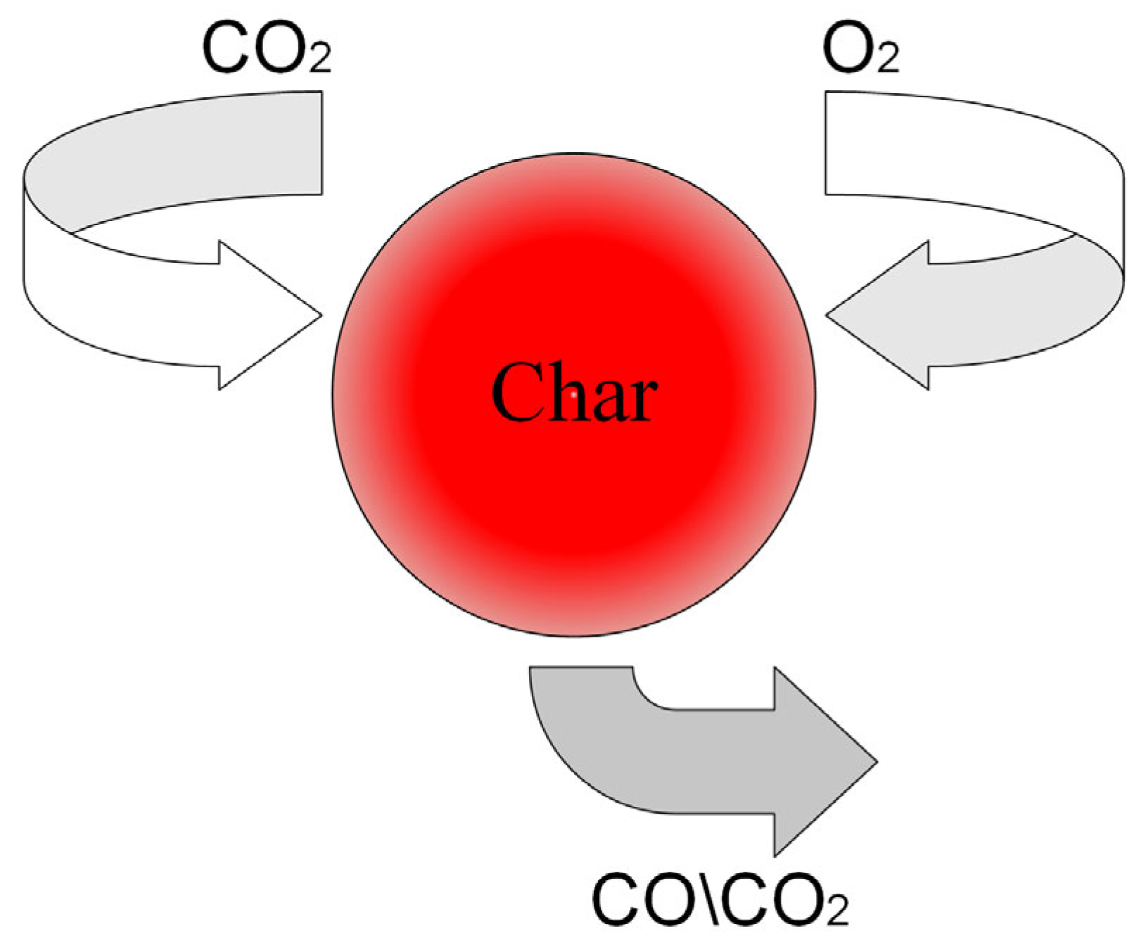 Energies 18 04347 g001 Energies 18 04347 g001