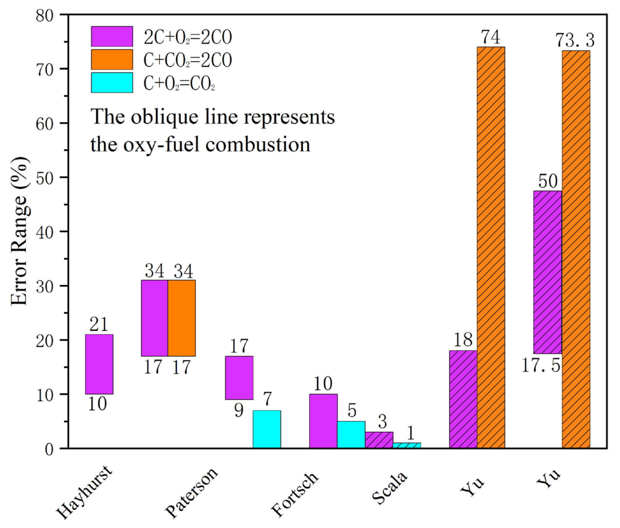 Energies 18 04347 g002 Energies 18 04347 g002