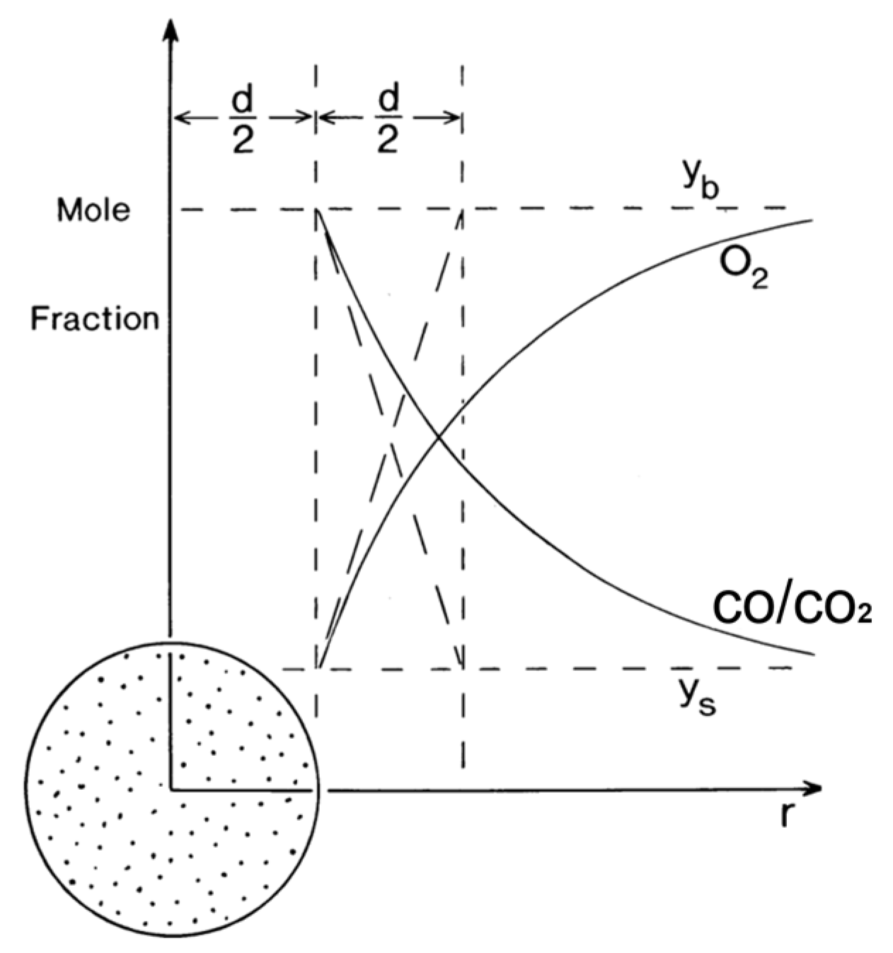 Energies 18 04347 g003 Energies 18 04347 g003