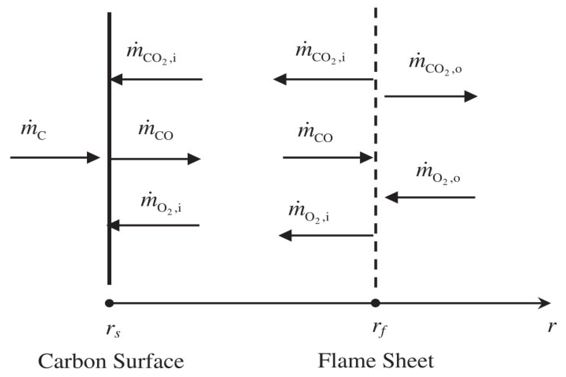 Energies 18 04347 g006 Energies 18 04347 g006