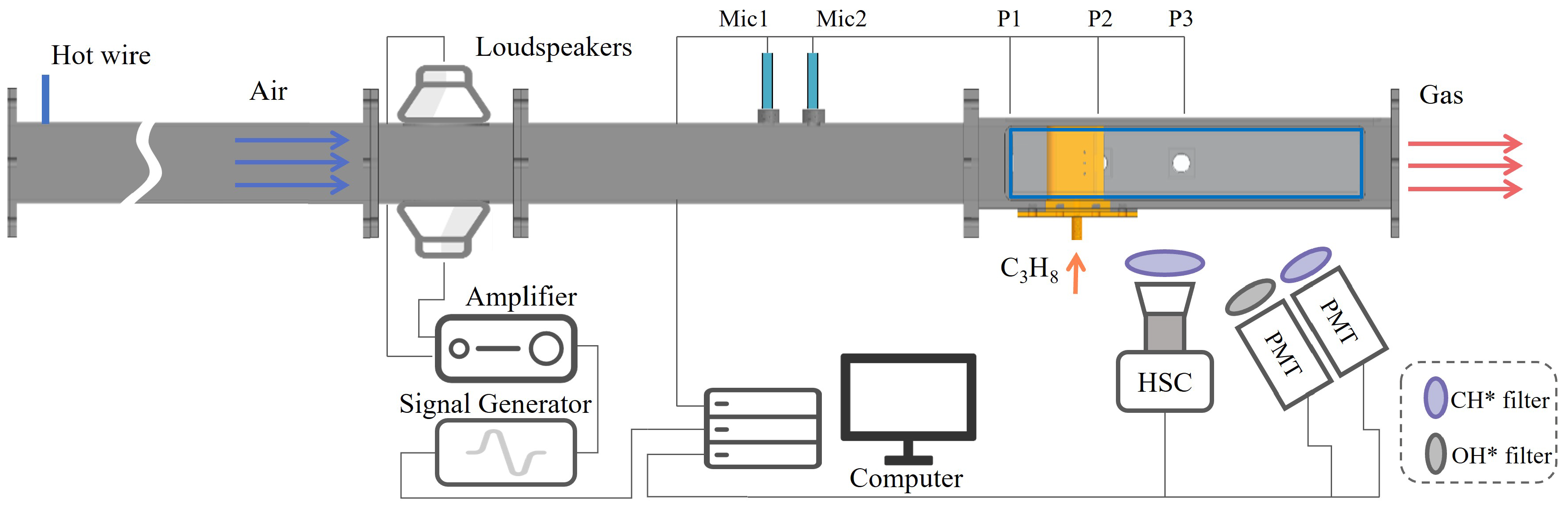 Energies 18 04349 g002 Energies 18 04349 g002