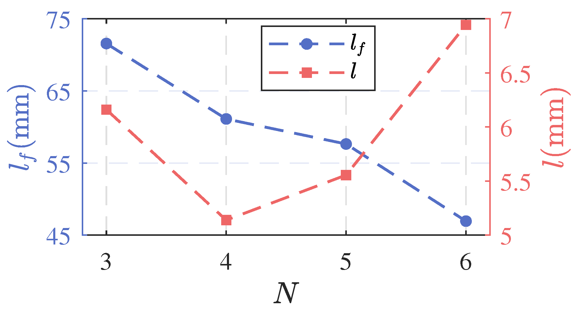 Energies 18 04349 g006 Energies 18 04349 g006