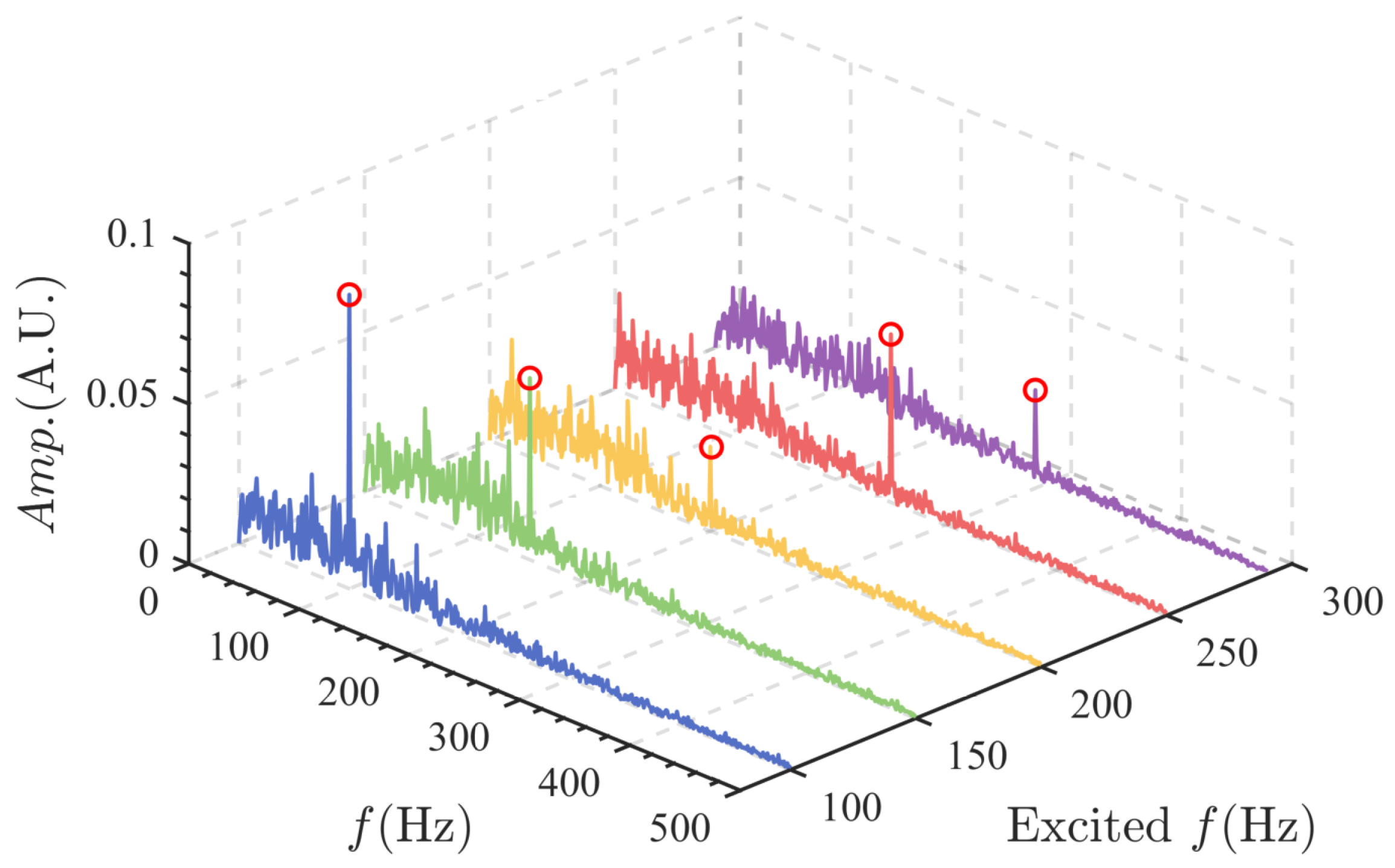 Energies 18 04349 g009 Energies 18 04349 g009