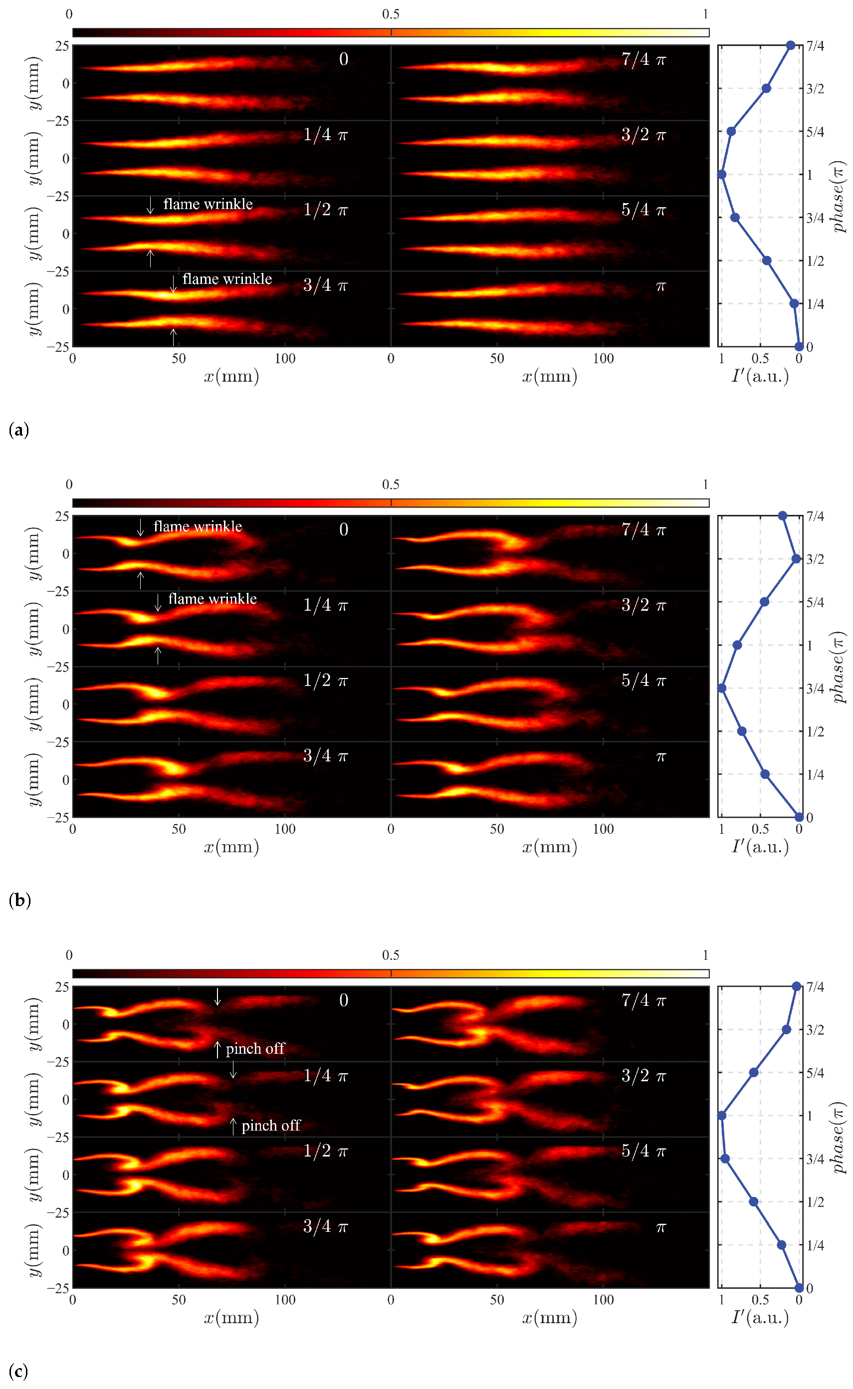 Energies 18 04349 g010 Energies 18 04349 g010
