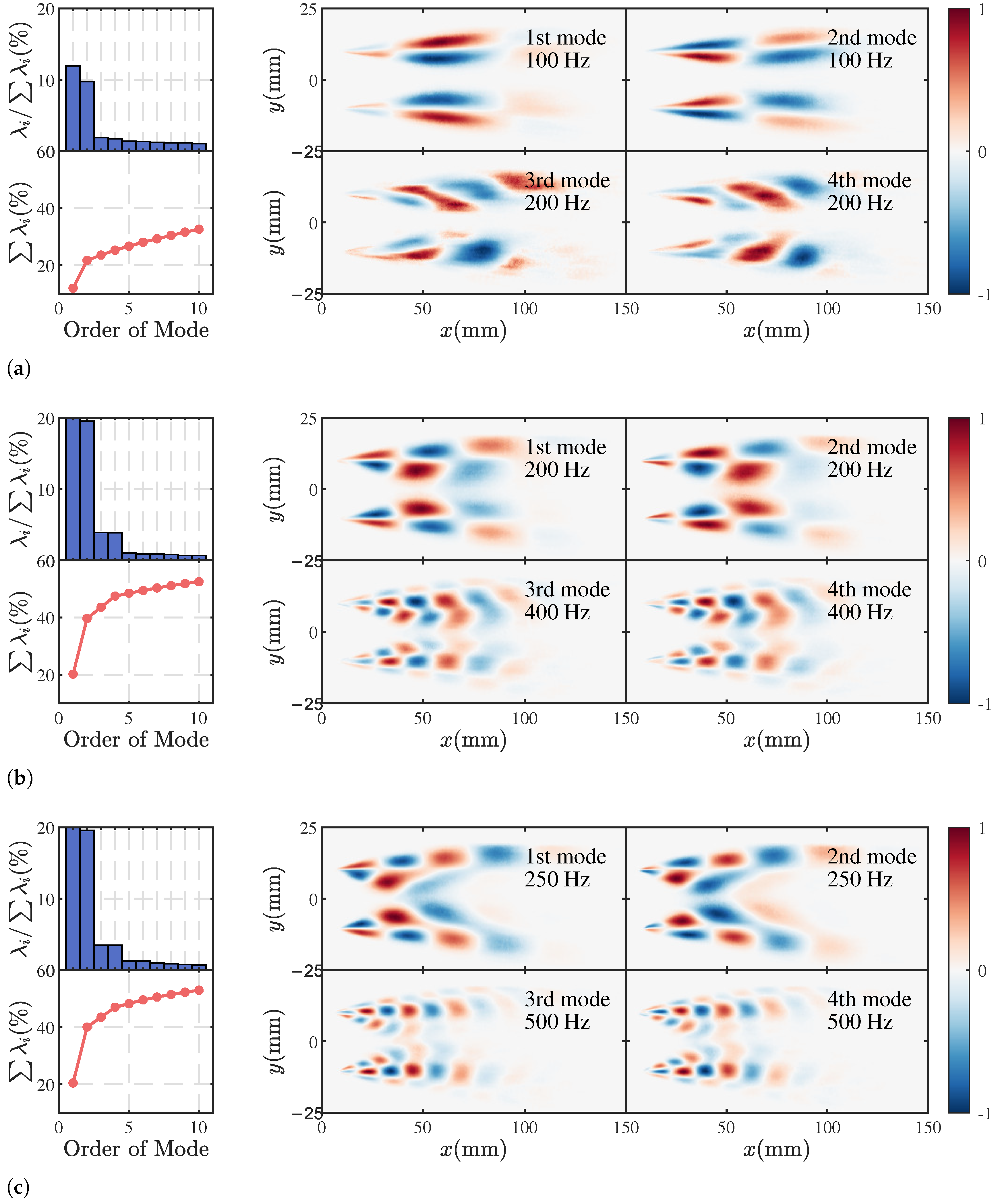 Energies 18 04349 g011 Energies 18 04349 g011