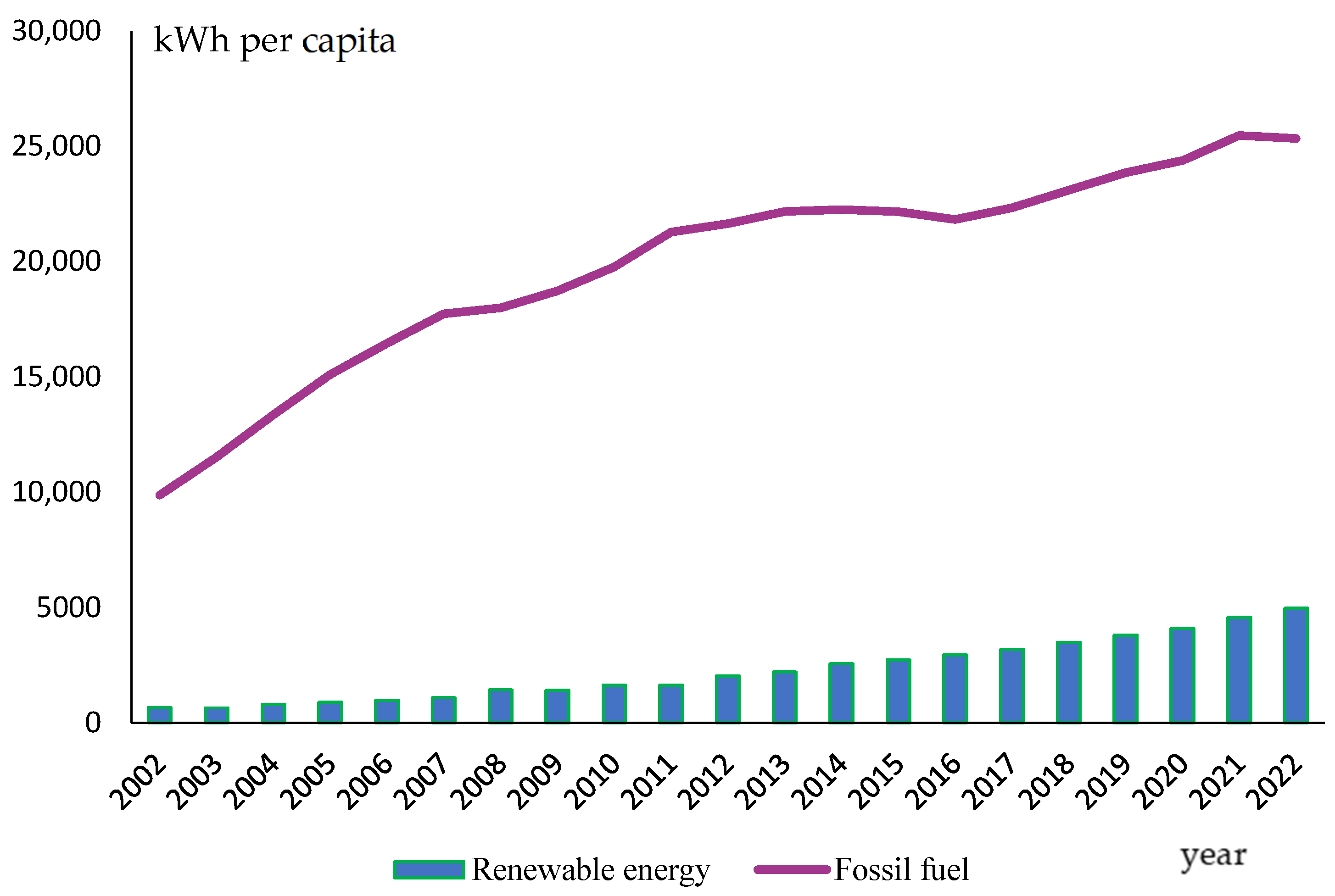 Energies 18 04351 g001